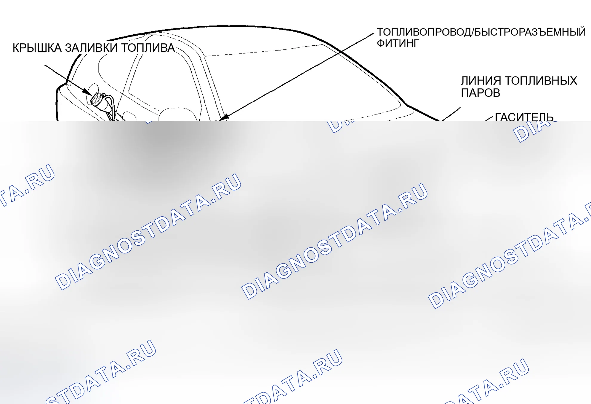 Рис. 2. Honda Insight I