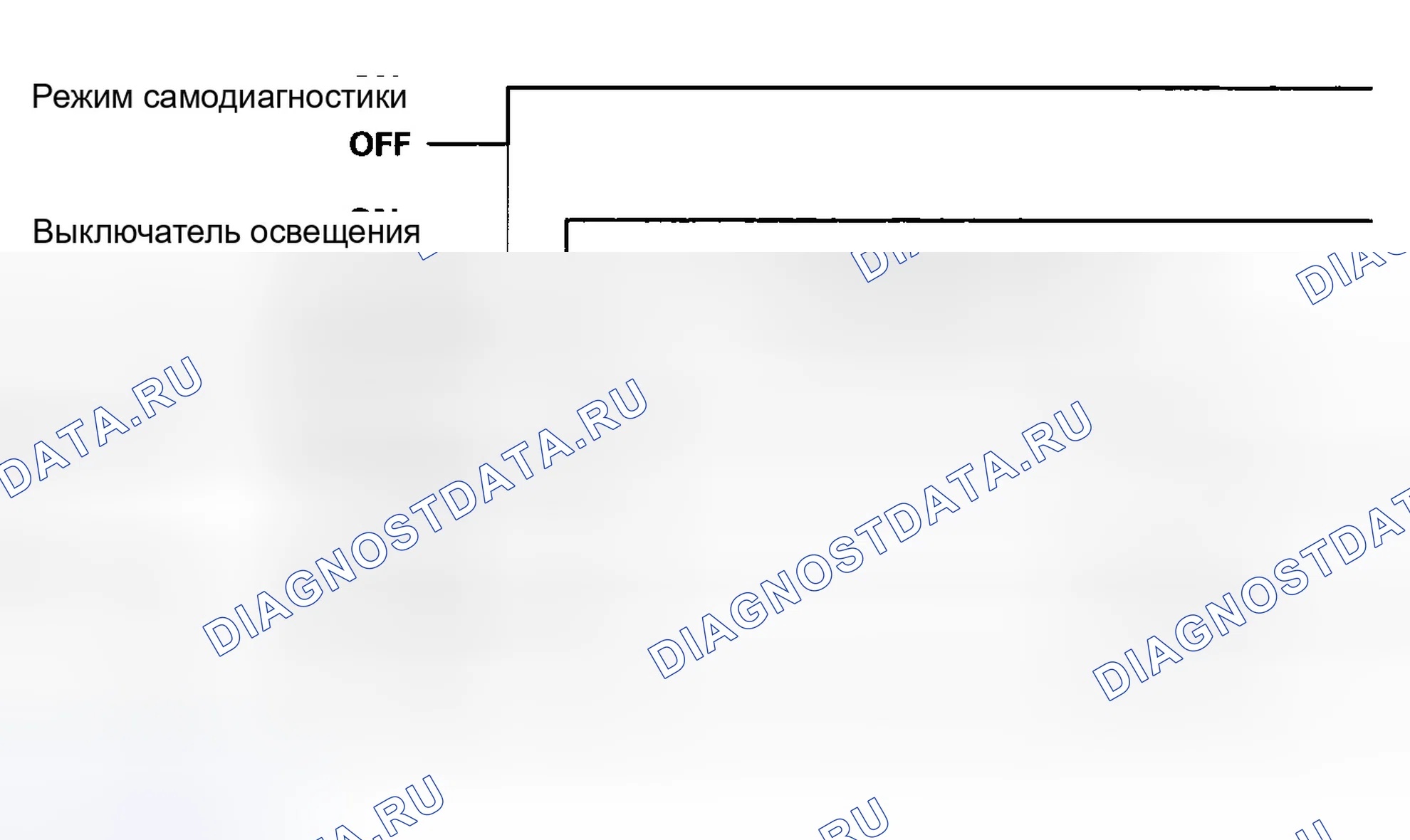 Рис. 114: Настройка функции сброса. Honda Odyssey I