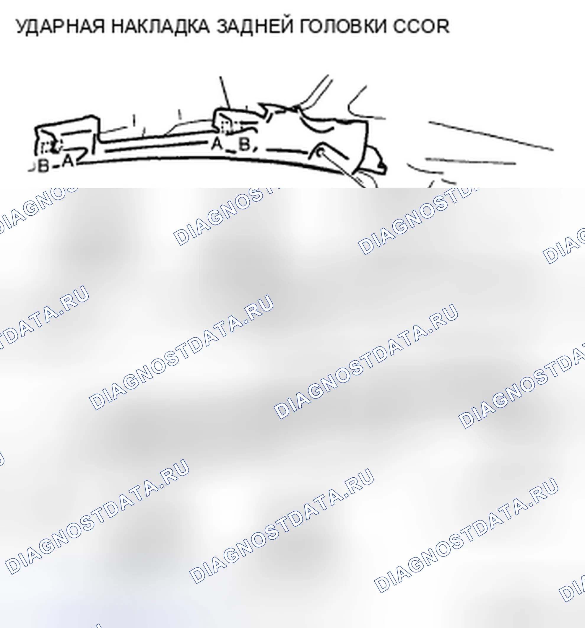 Рис. 36. Honda CR-V IV