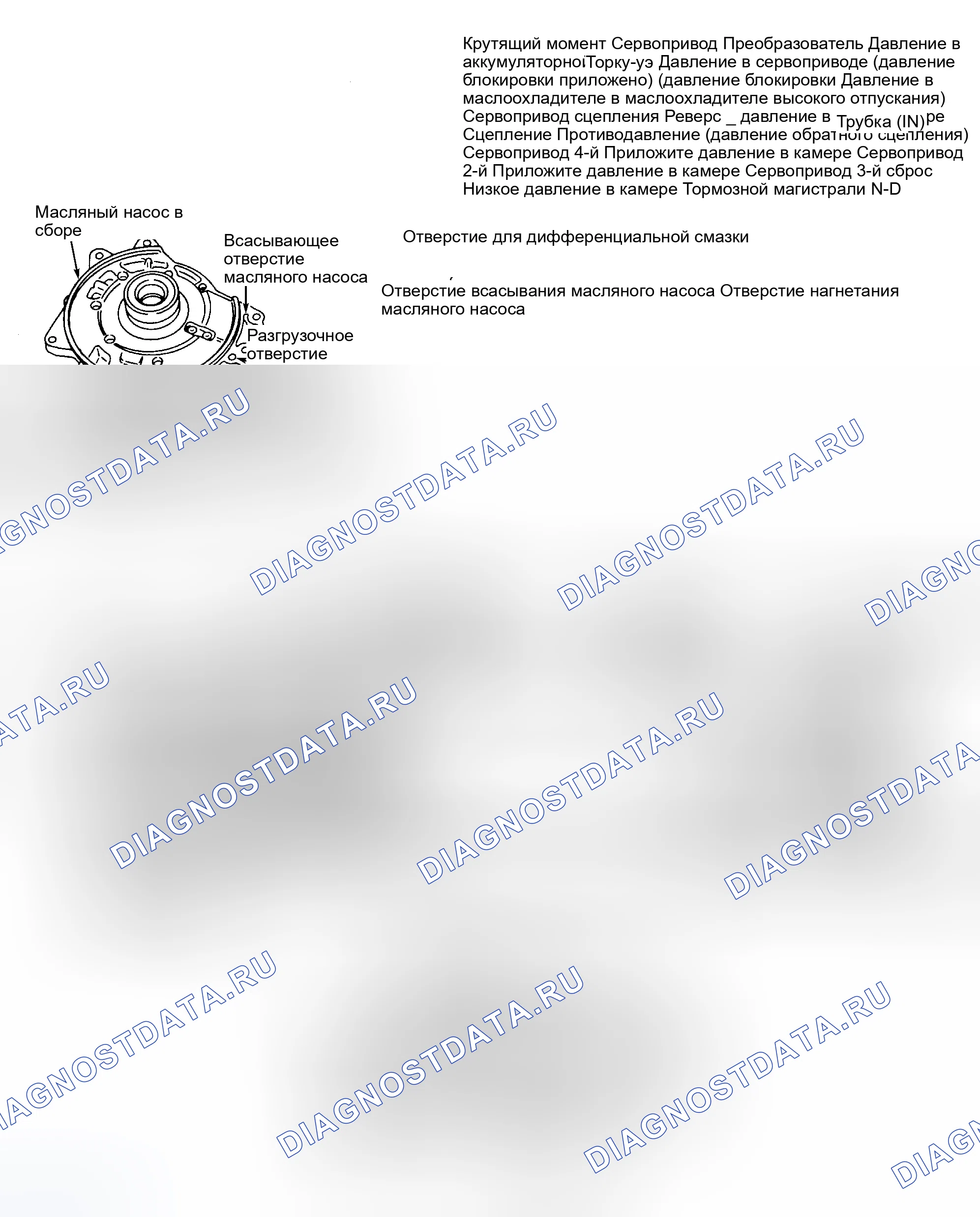 Рис. 19. Infiniti I30 II