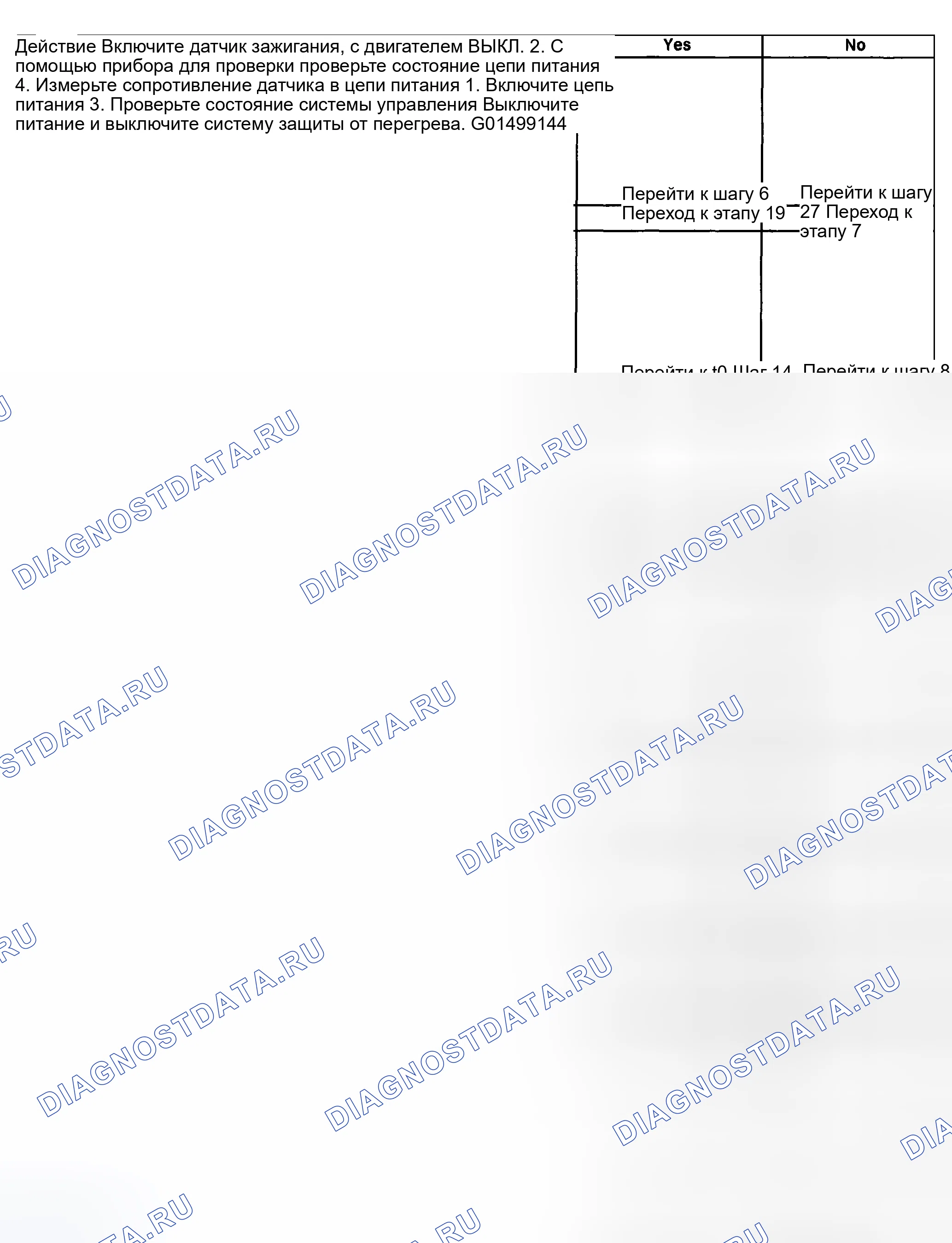 Рис. 369. Hyundai Venue I