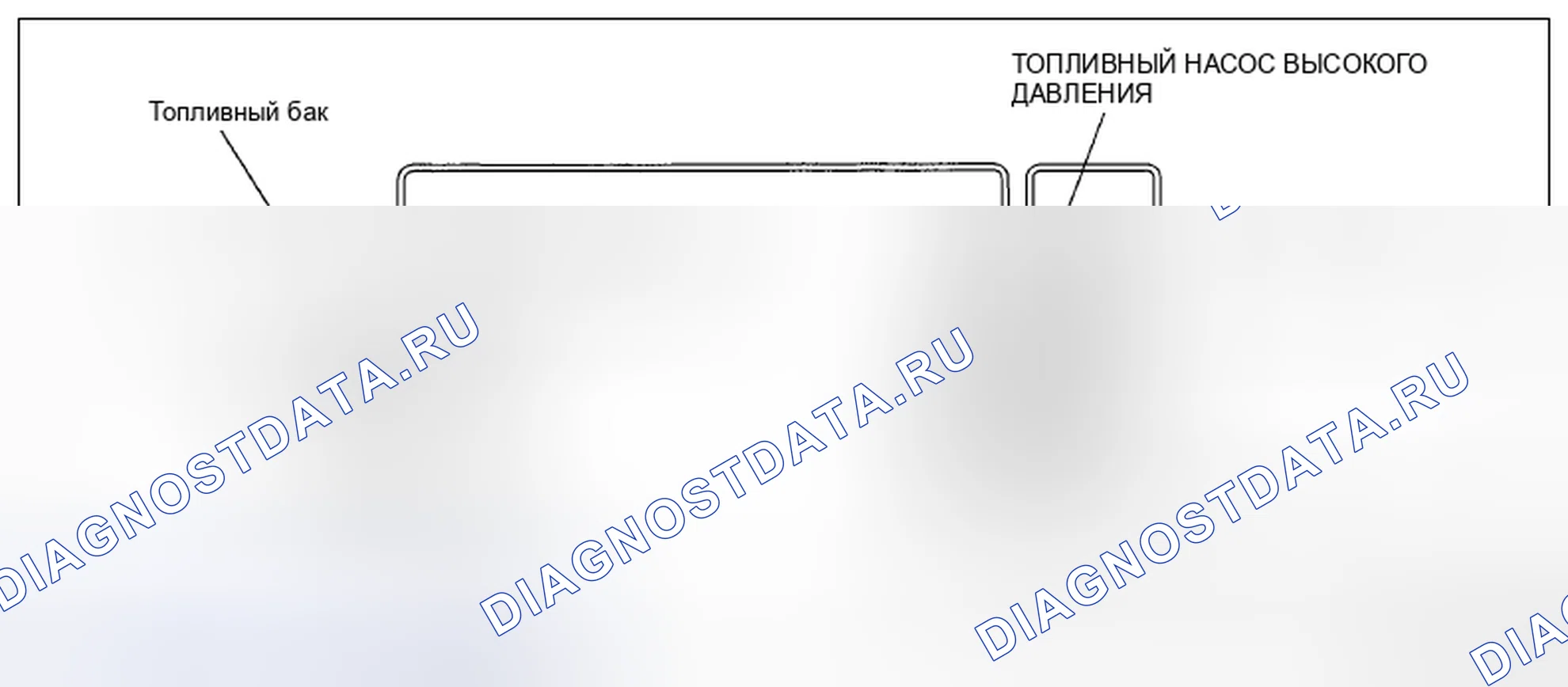Рис. 3: СХЕМА ТОПЛИВНОЙ СИСТЕМЫ [L3 С ТП]. Mazda CX-7 I рестайлинг