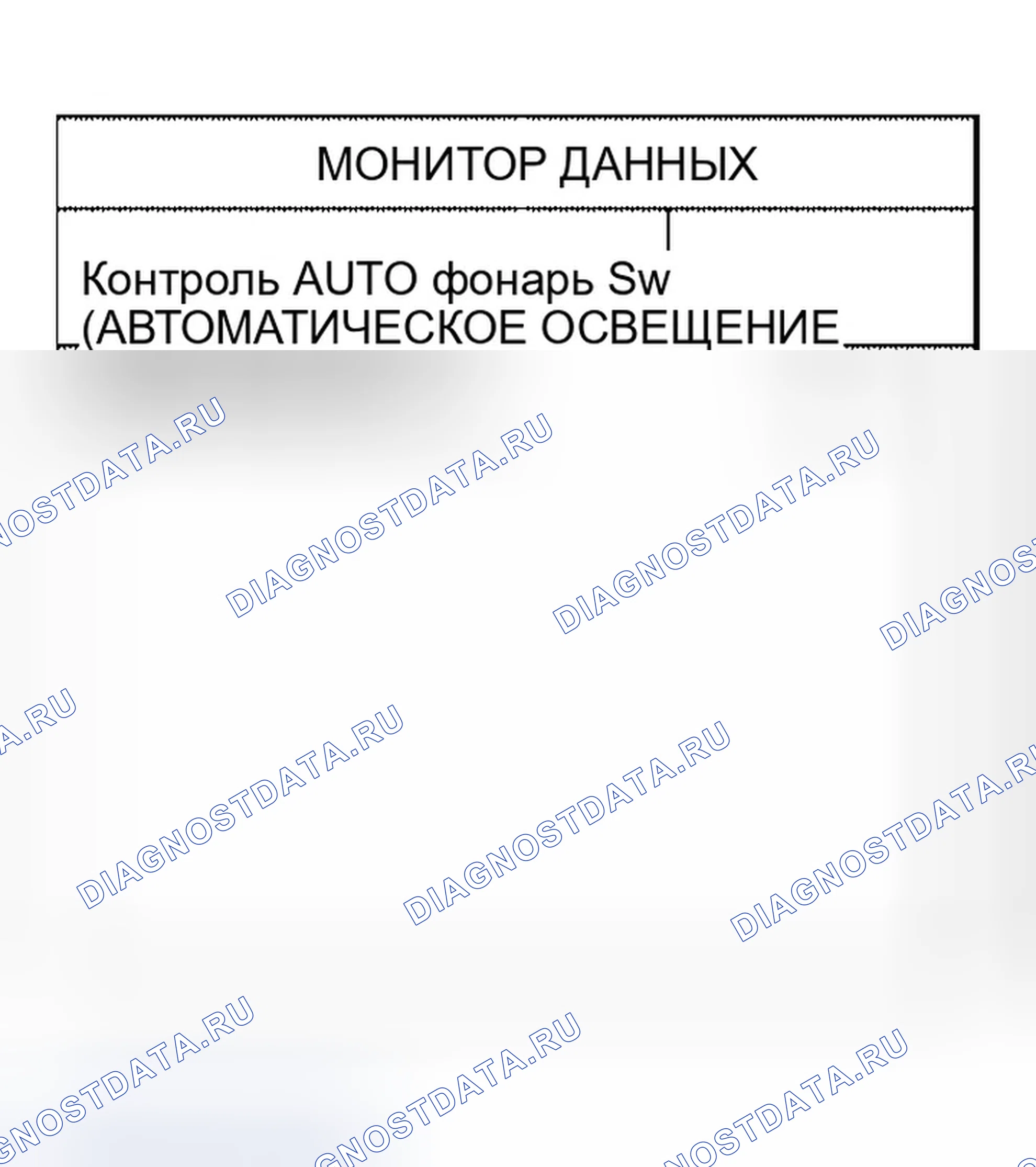 Рис. 52: Проверка выключателя освещения. Infiniti QX56 I
