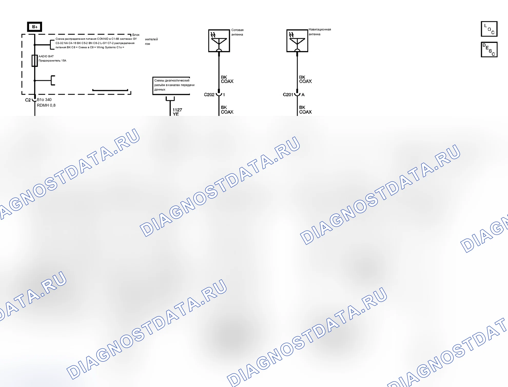 Рис. 2: Схемы OnStar. Chevrolet Chevy Express G1500 