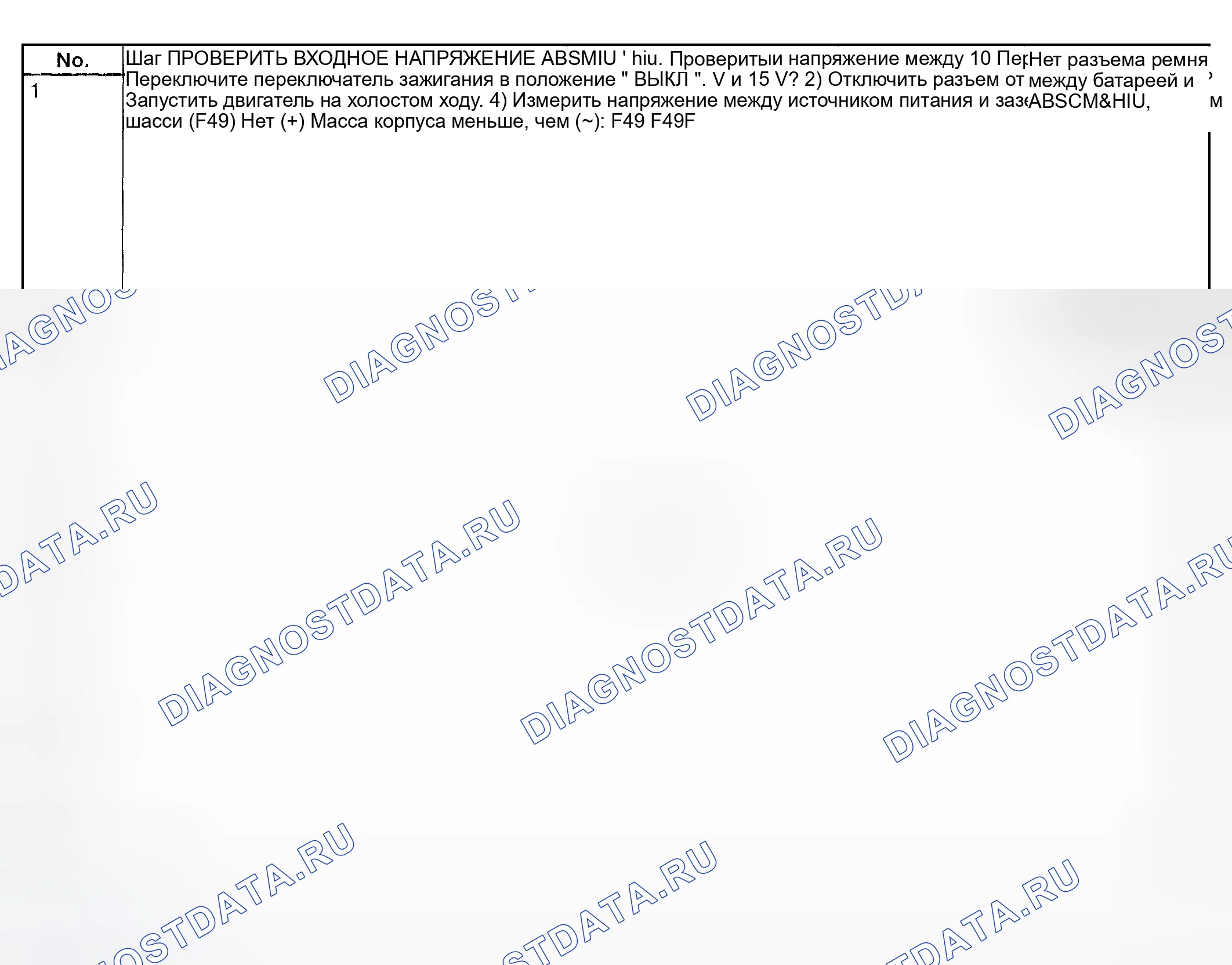 Рис. 87: Диагностическая карта с монитором Subaru Select - код 51 - неисправность реле клапана. Subaru Impreza GD/GC/GG