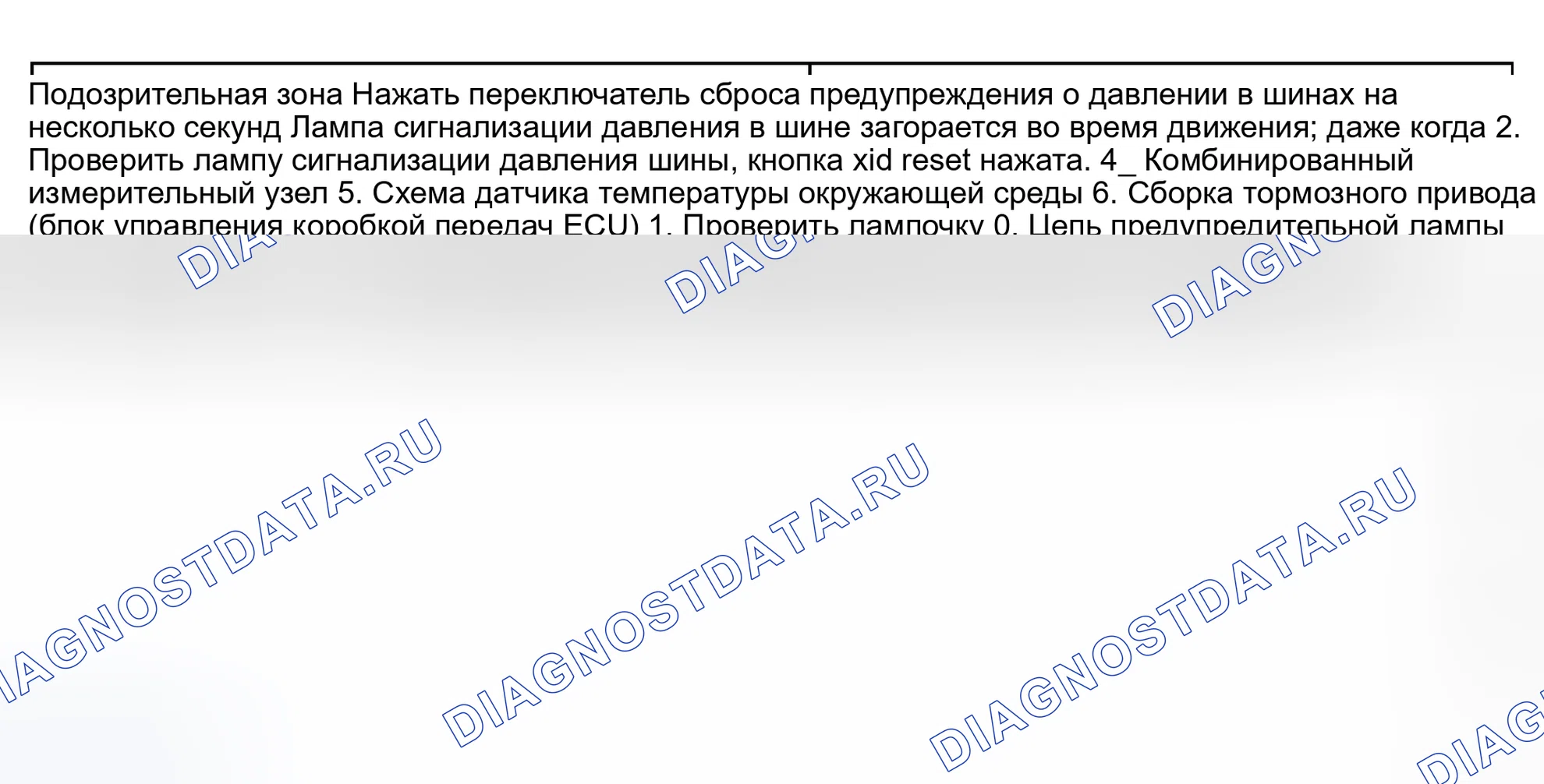Рис. 8. Scion tC I