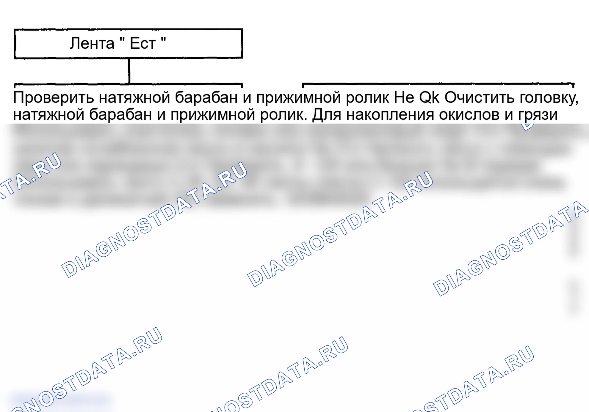 Рис. 37: ДИАГРАММА 9: ПОЕДАНИЕ ЛЕНТЫ. Hyundai Elantra III рестайлинг