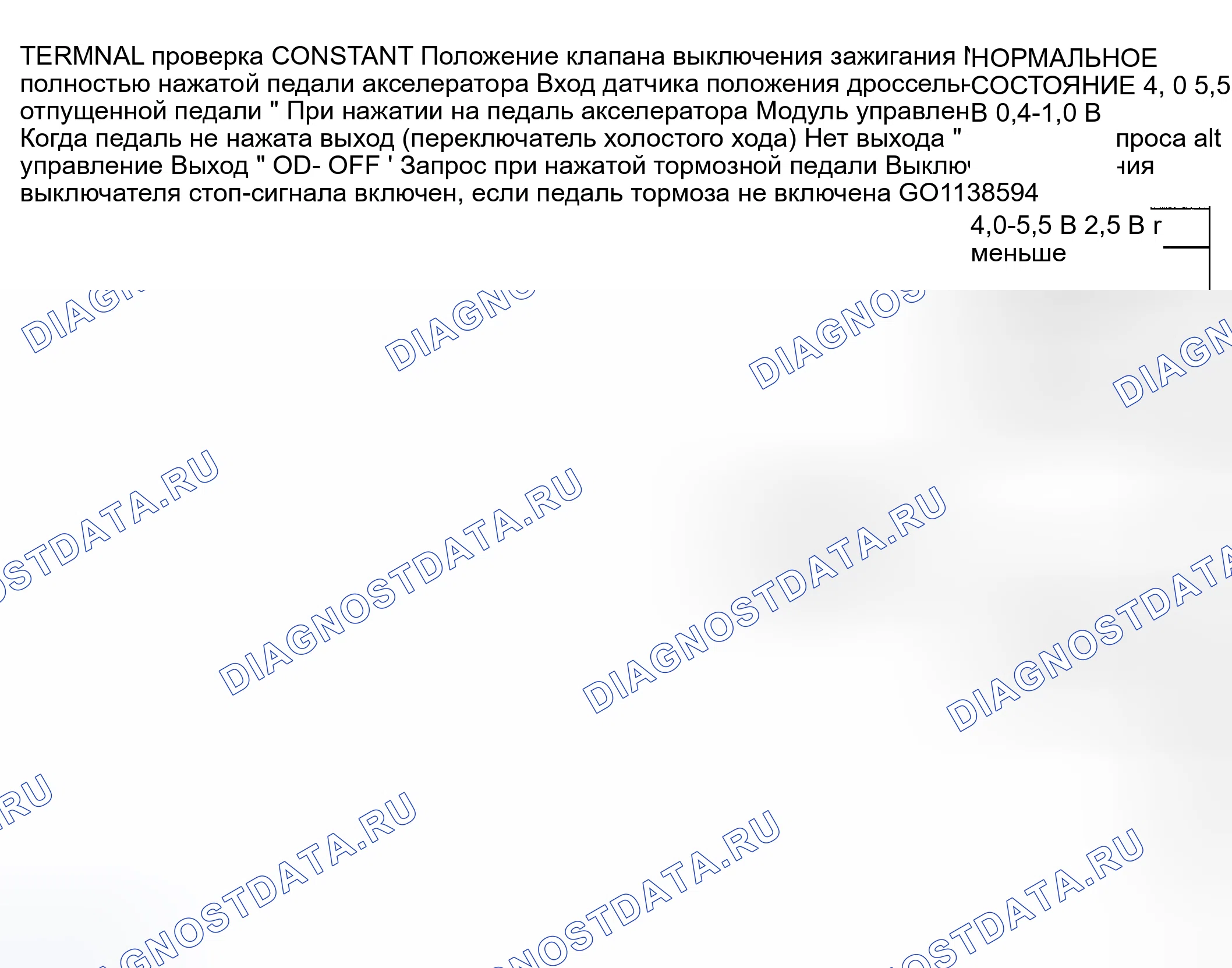 Рис. 58. Mitsubishi Galant VIII рестайлинг