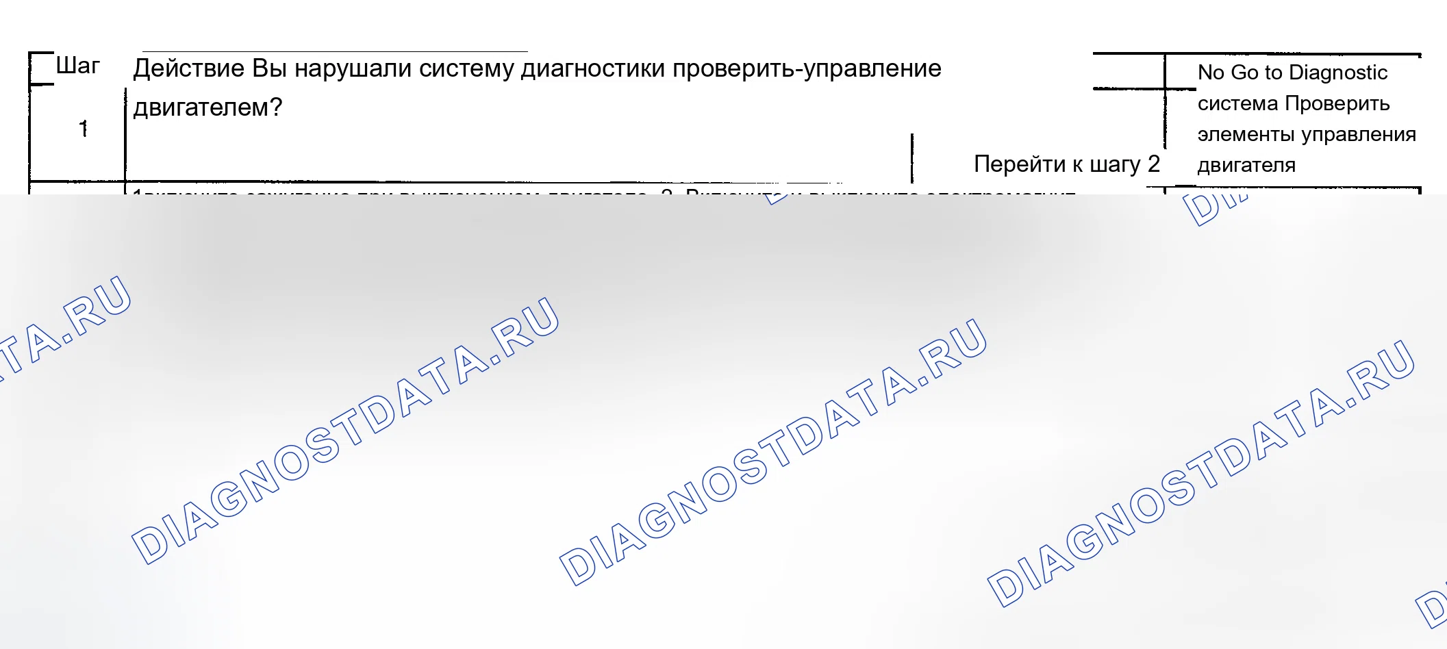 Рис. 916: Диагностическая процедура. Chevrolet Silverado 1500 HD 