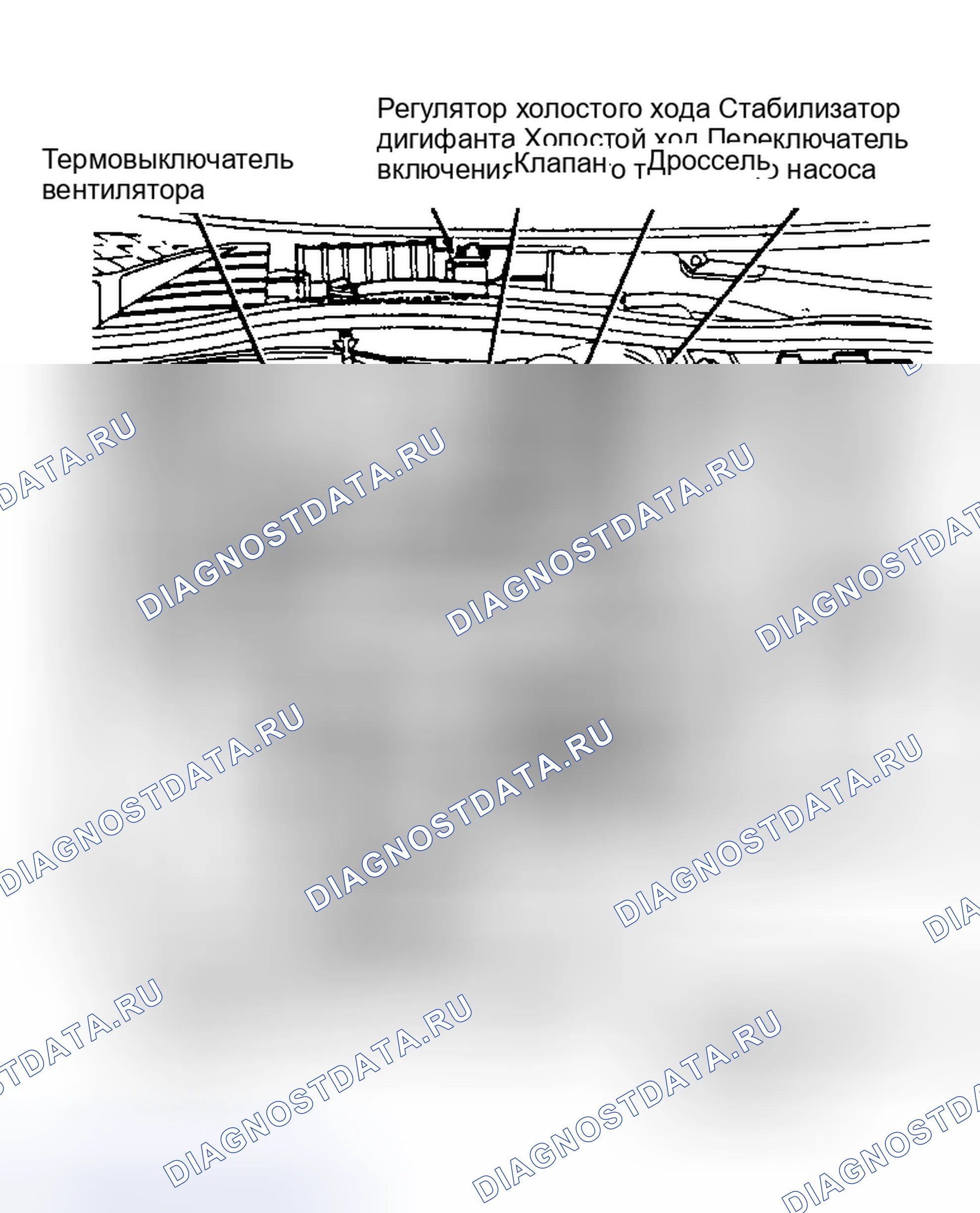 Рис. 4: Расположение компонентов (4 из 6). Volkswagen Corrado I