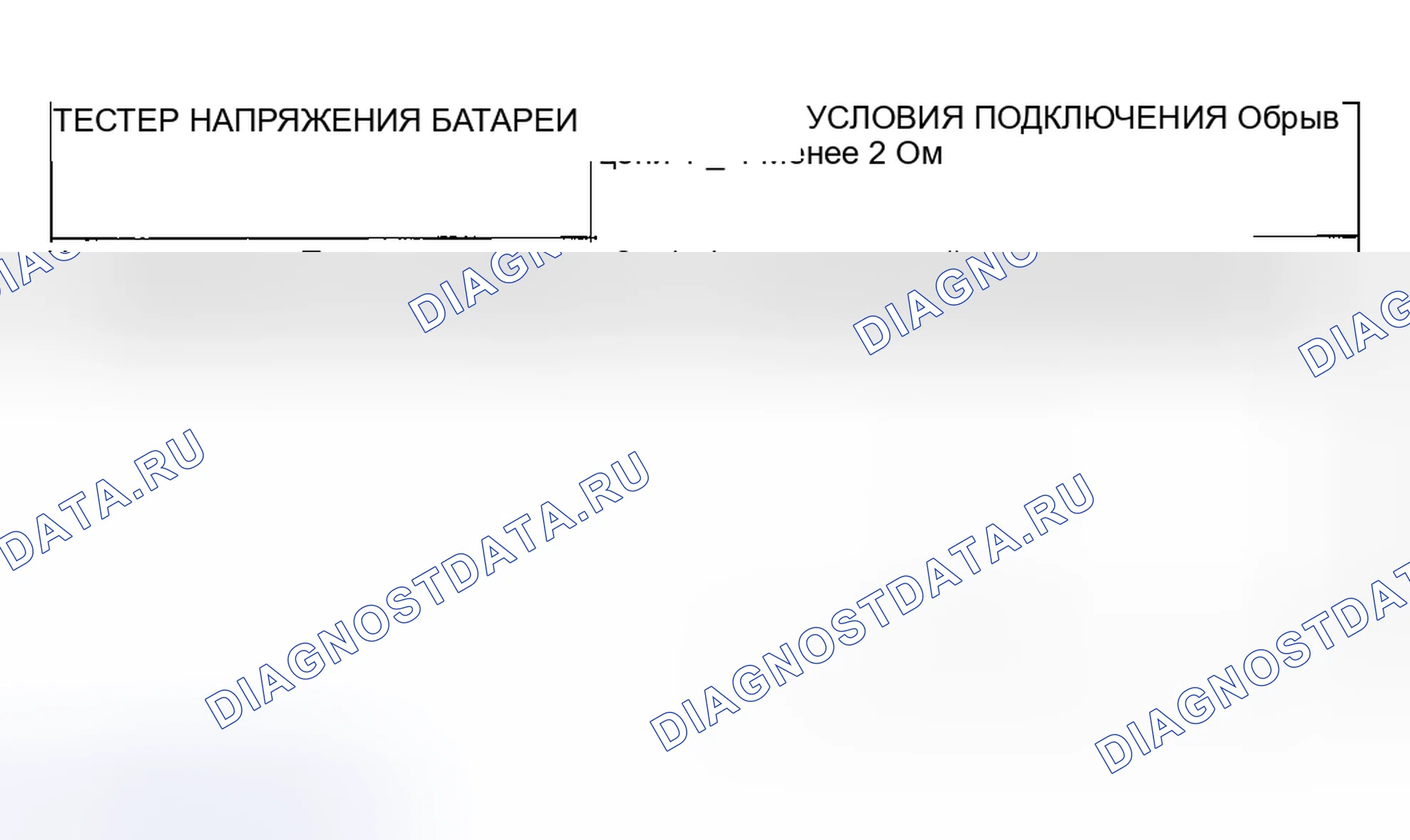 Рис. 94: ПРОВЕРКА РЕЛЕ ПРОТИВОТУМАННЫХ ФАР. Honda Edix I