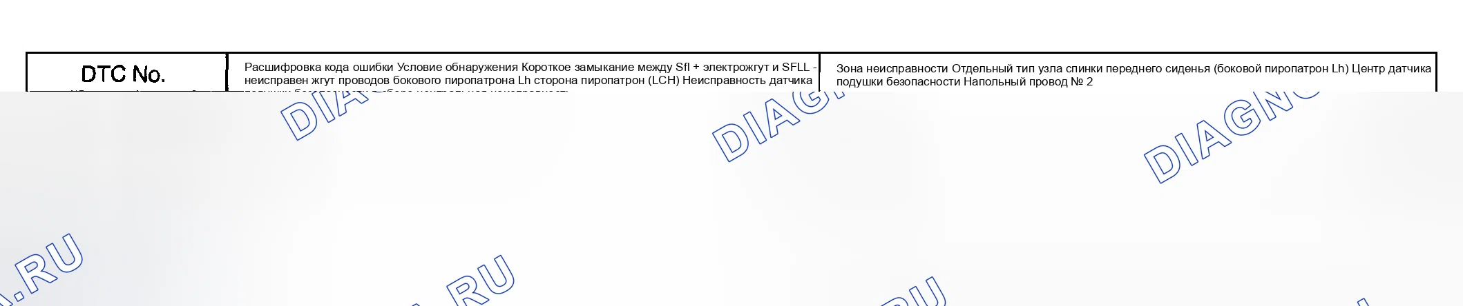Рис. 54: ОПИСАНИЕ ЦЕПИ. Toyota Highlander I рестайлинг