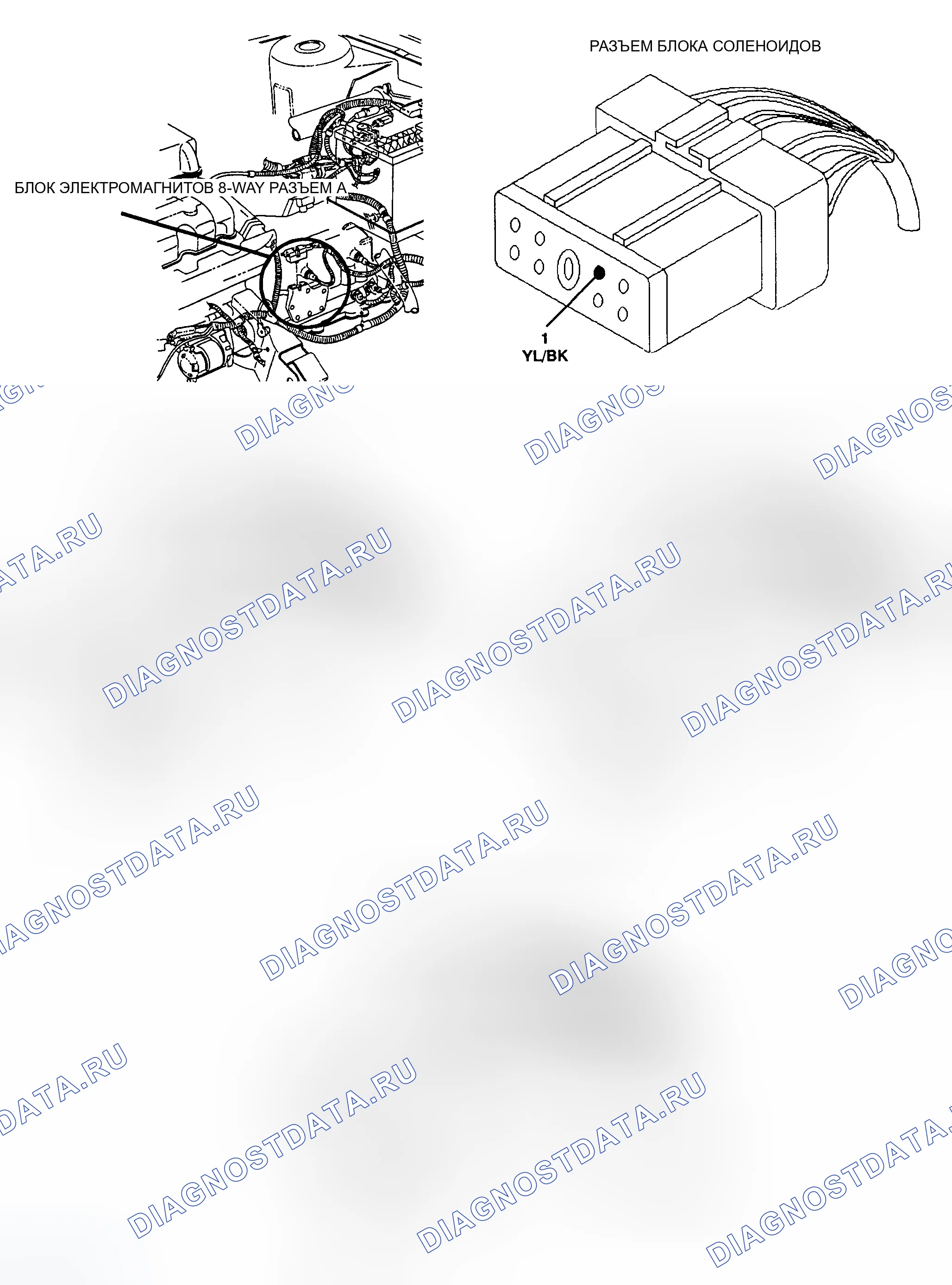 Рис. 101. Dodge Dakota 