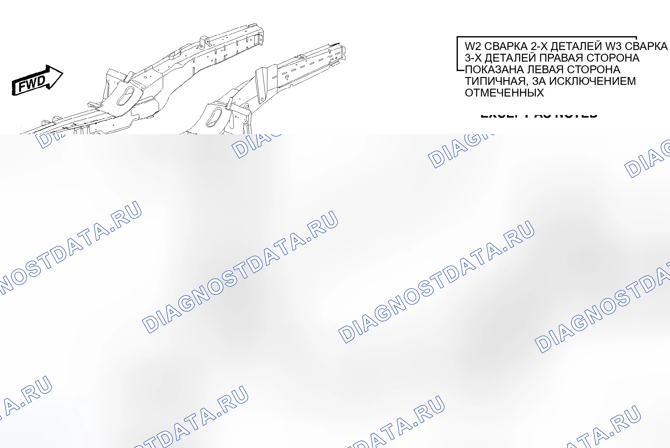 Рис. 124. Jeep Commander I