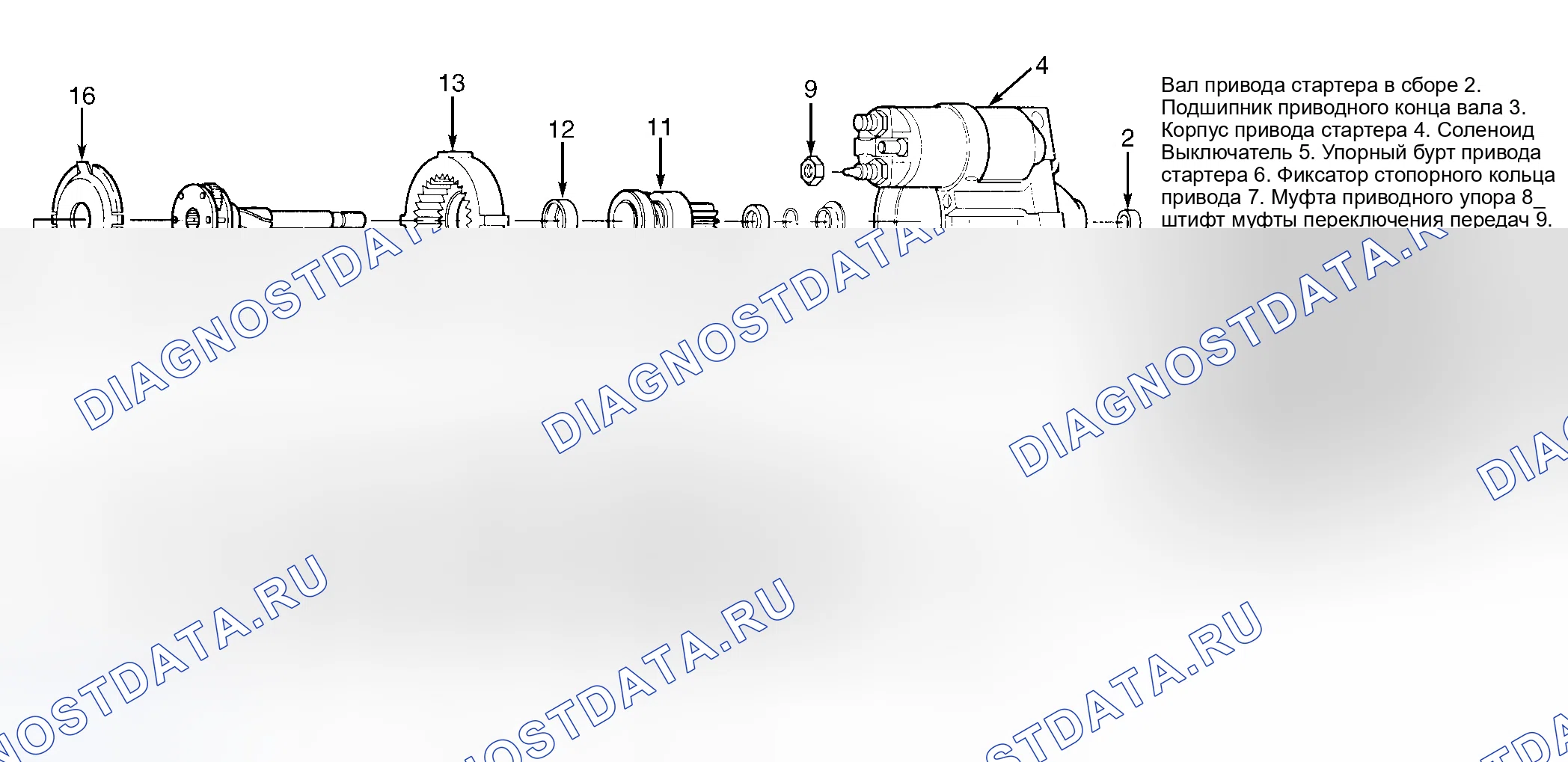 Рис. 12. Hyundai Staria I