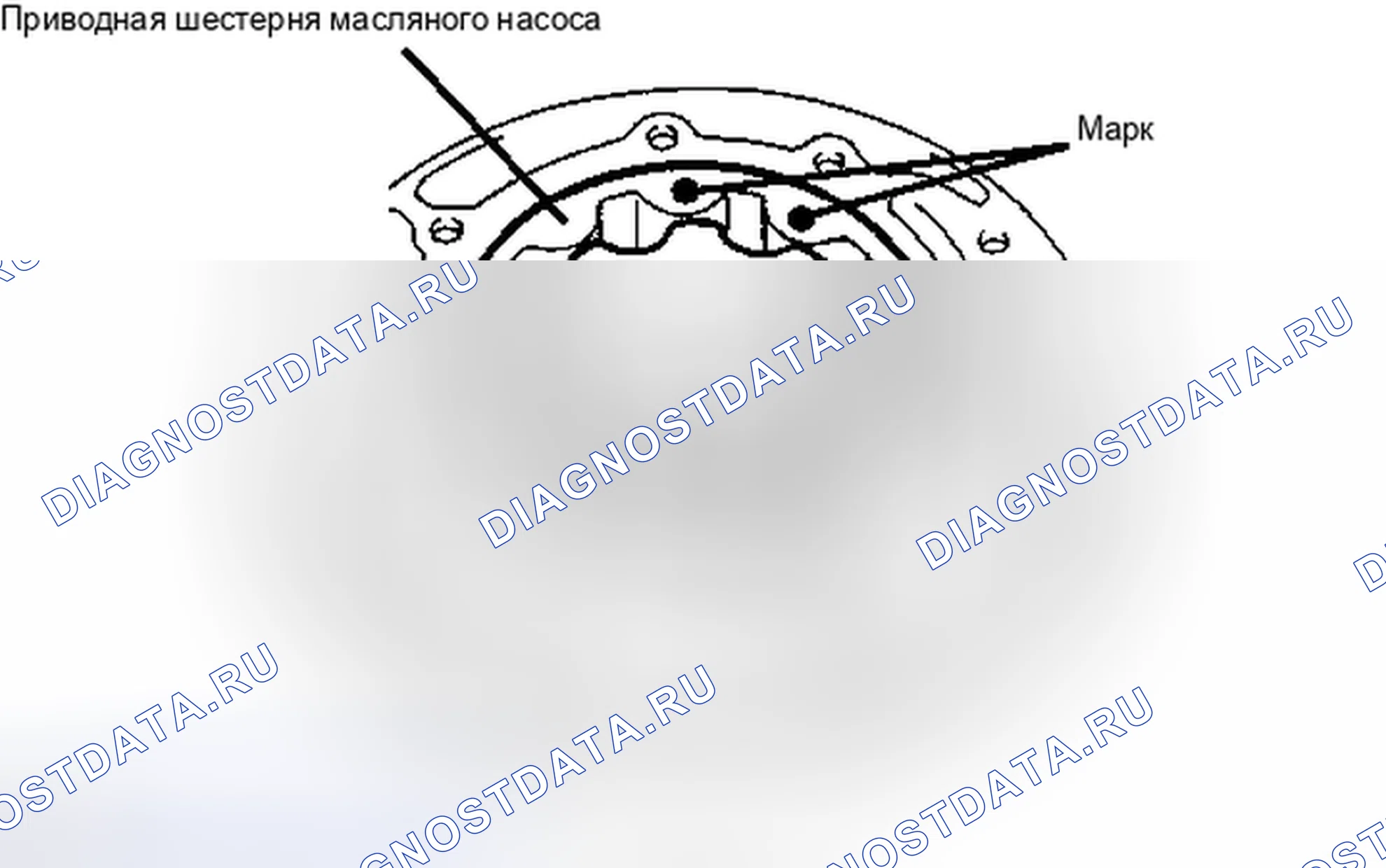 Рис. 578. Toyota Matrix E140