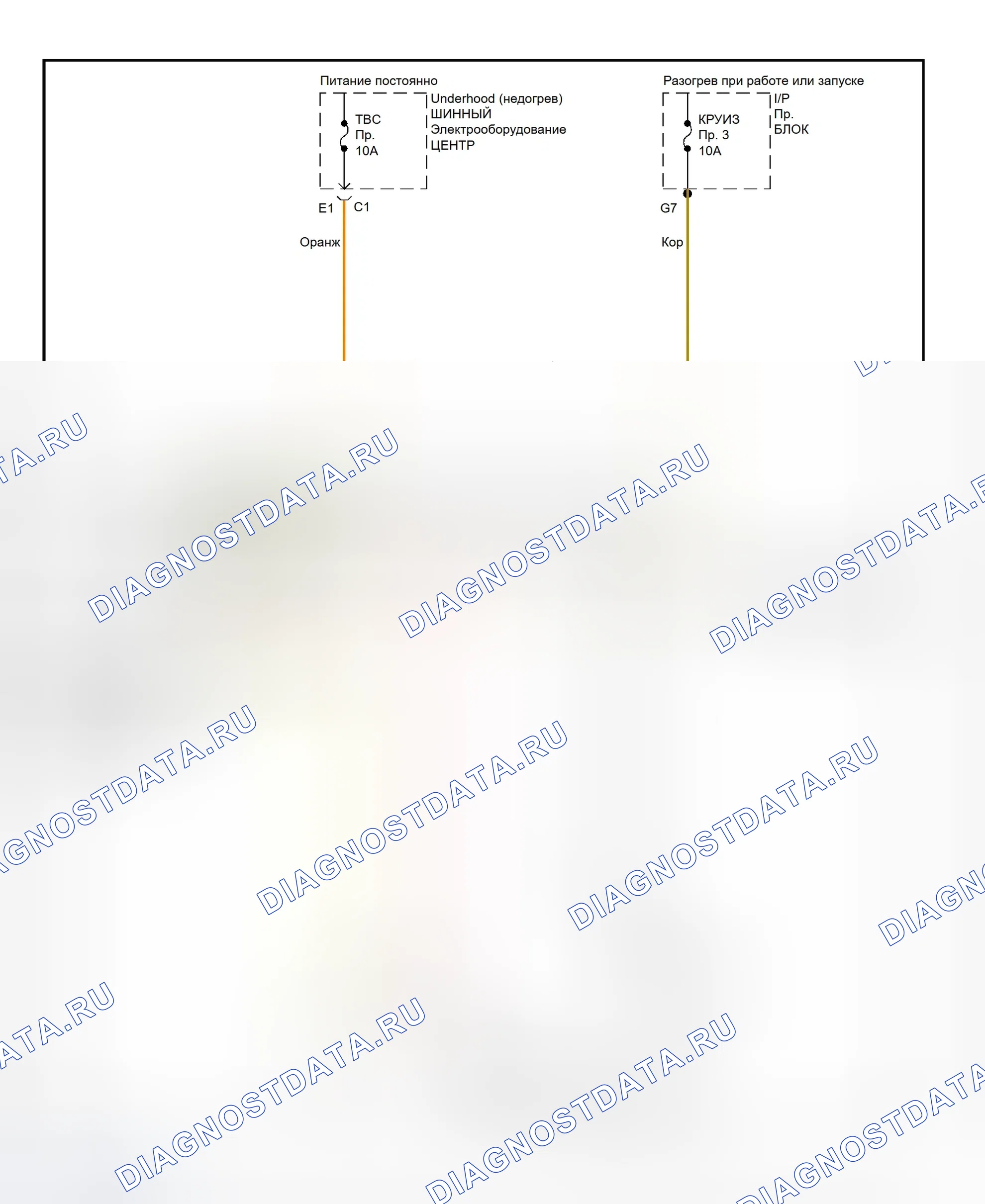Рис. 2: Схема подключения противоугонной системы (PASSLOCK ®). GMC Envoy I