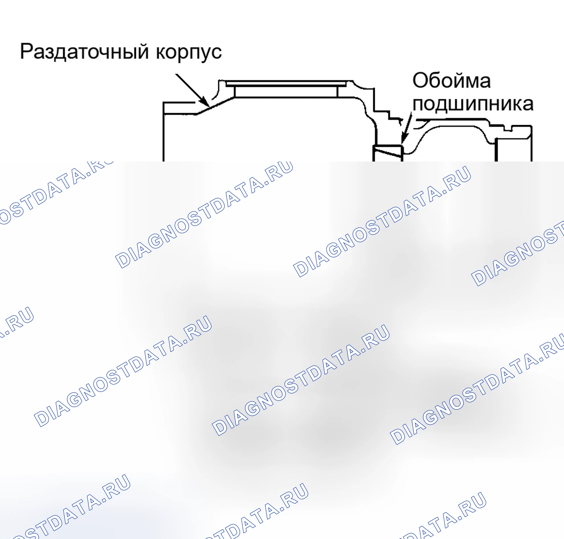 Рис. 33. Honda CR-V I