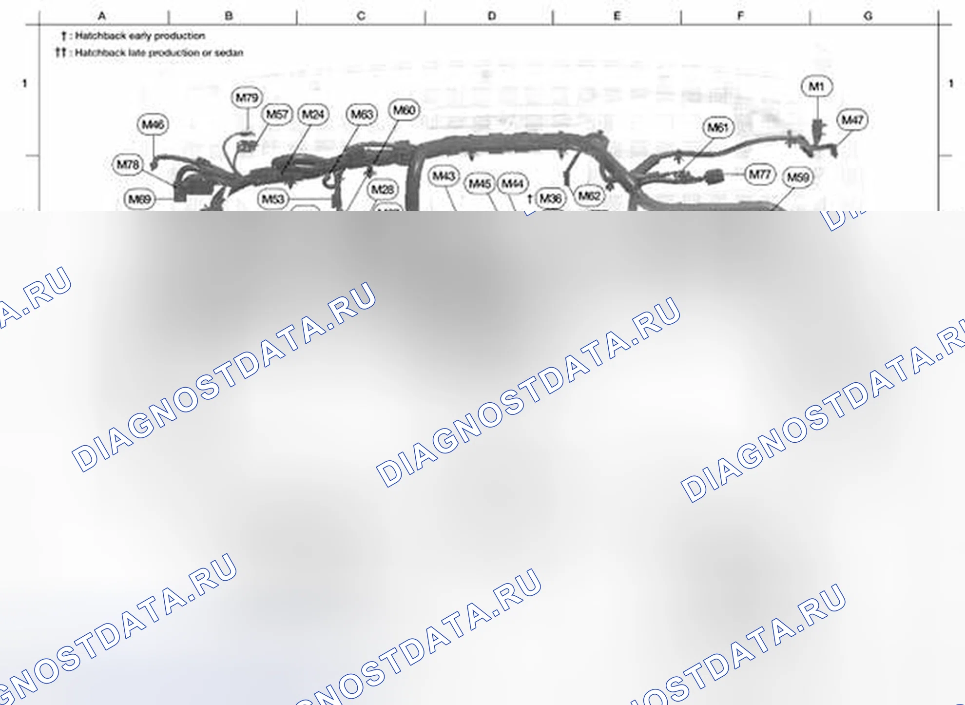 Рис. 29: ГЛАВНАЯ ОБВЯЗКА. Honda UR-V I