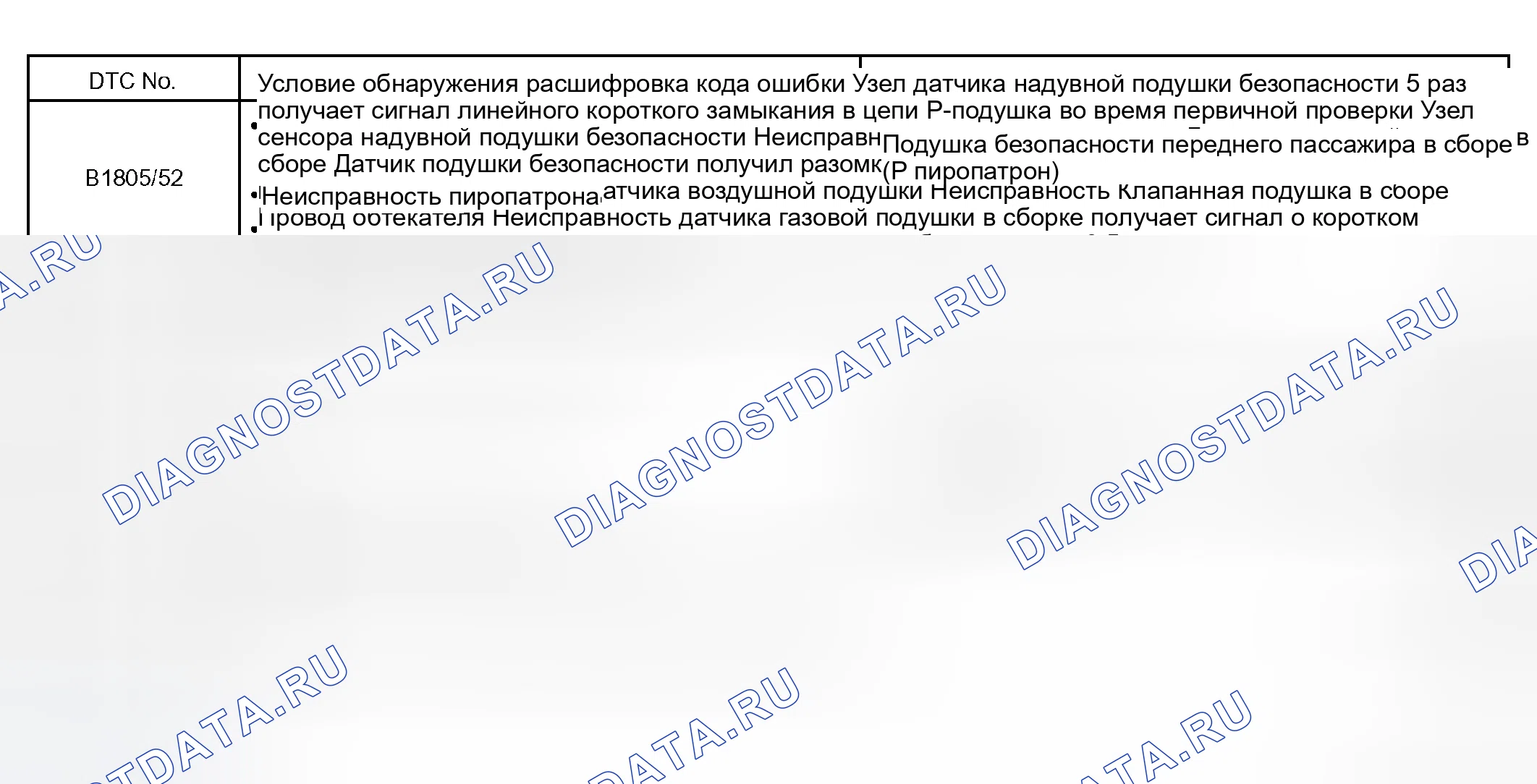 Рис. 215: ОПИСАНИЕ ЦЕПИ. Toyota Sequoia I рестайлинг