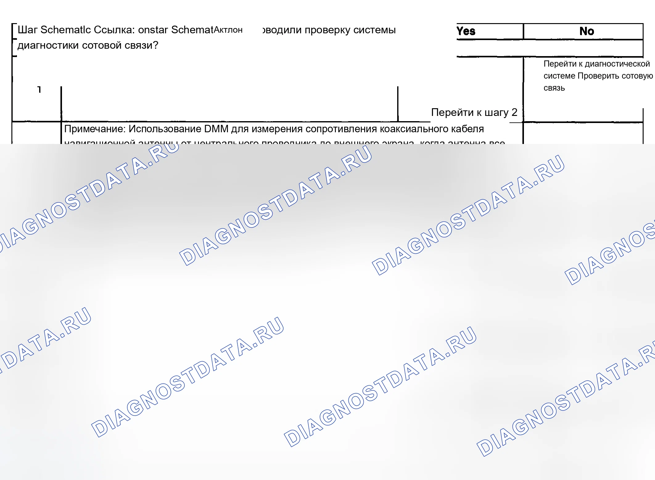 Рис. 168: Описание испытания. Chevrolet Silverado 1500 HD 