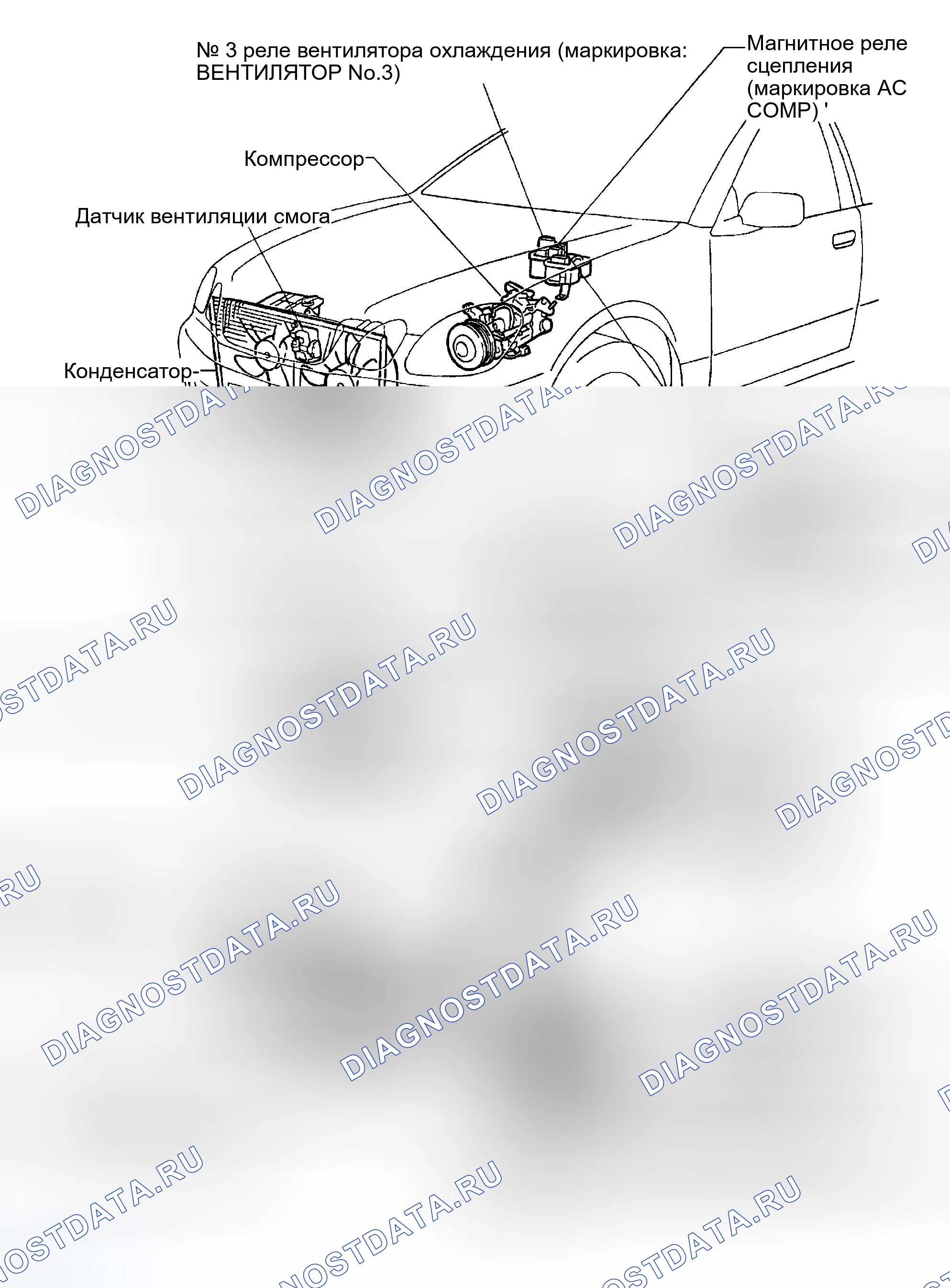 Рис. 31: РАСПОЛОЖЕНИЕ. Haval H9 I рестайлинг