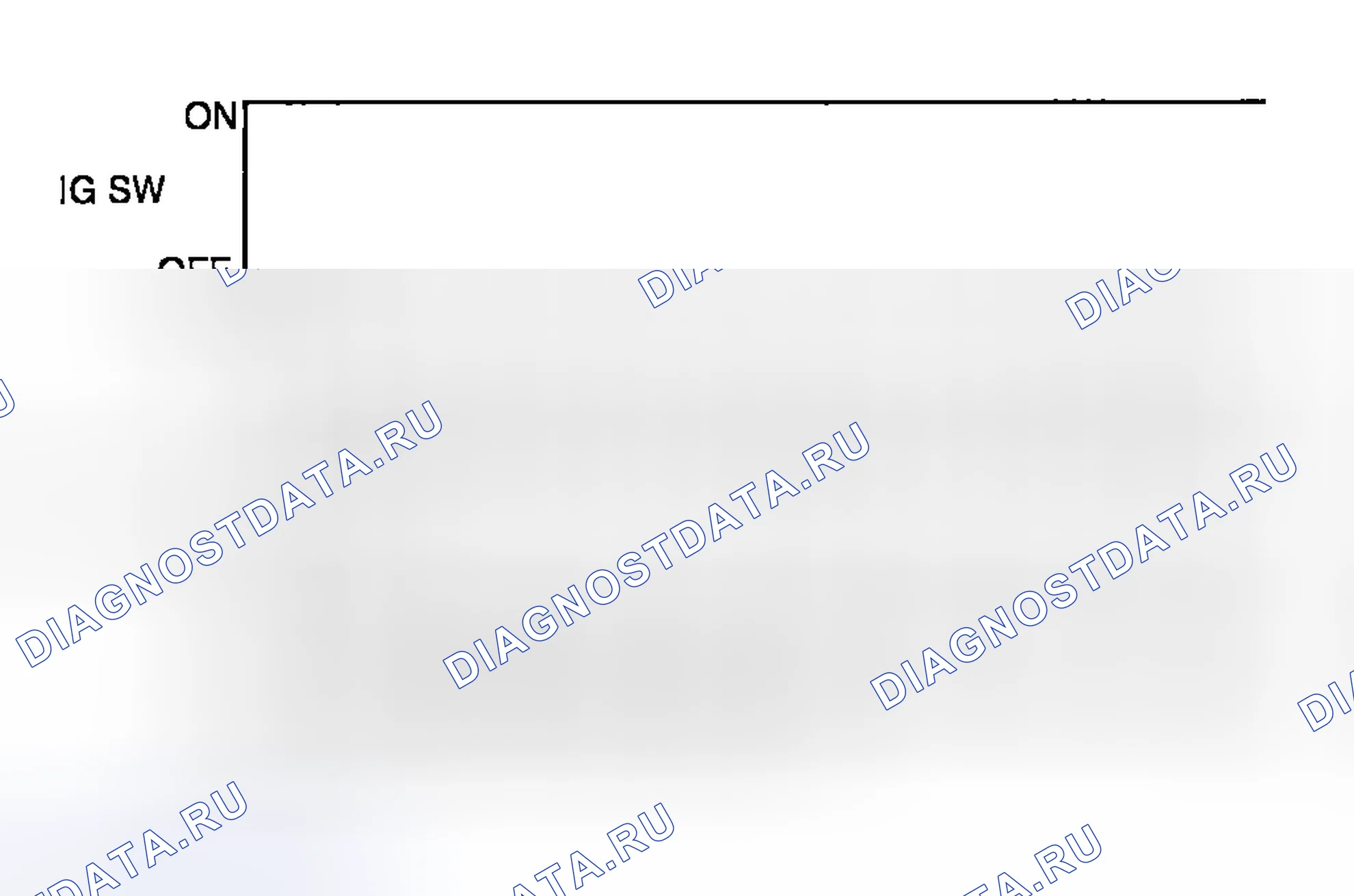 Рис. 29. Kia Rio I