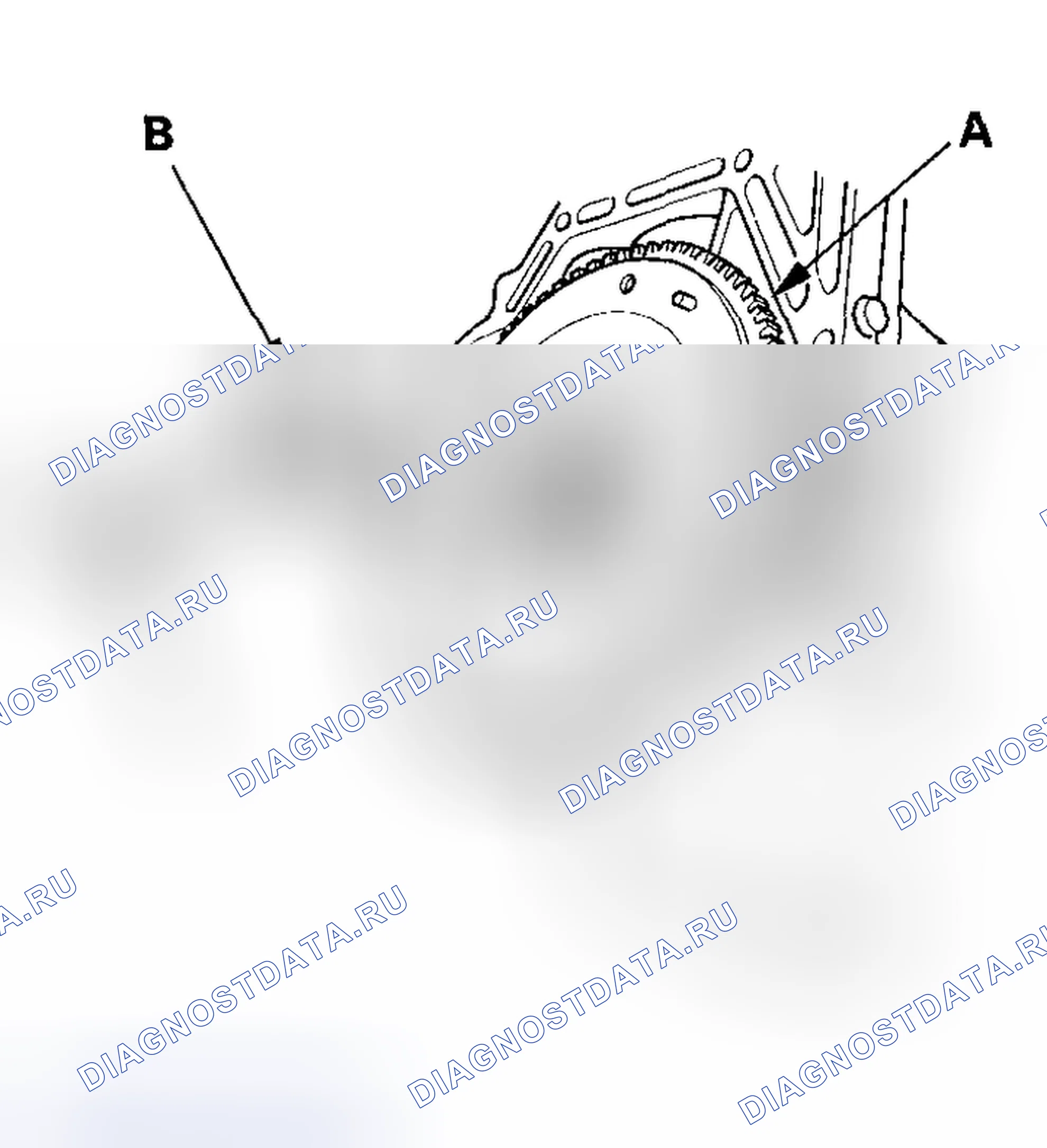 Рис. 20: Проверка маховика. Honda Accord VII