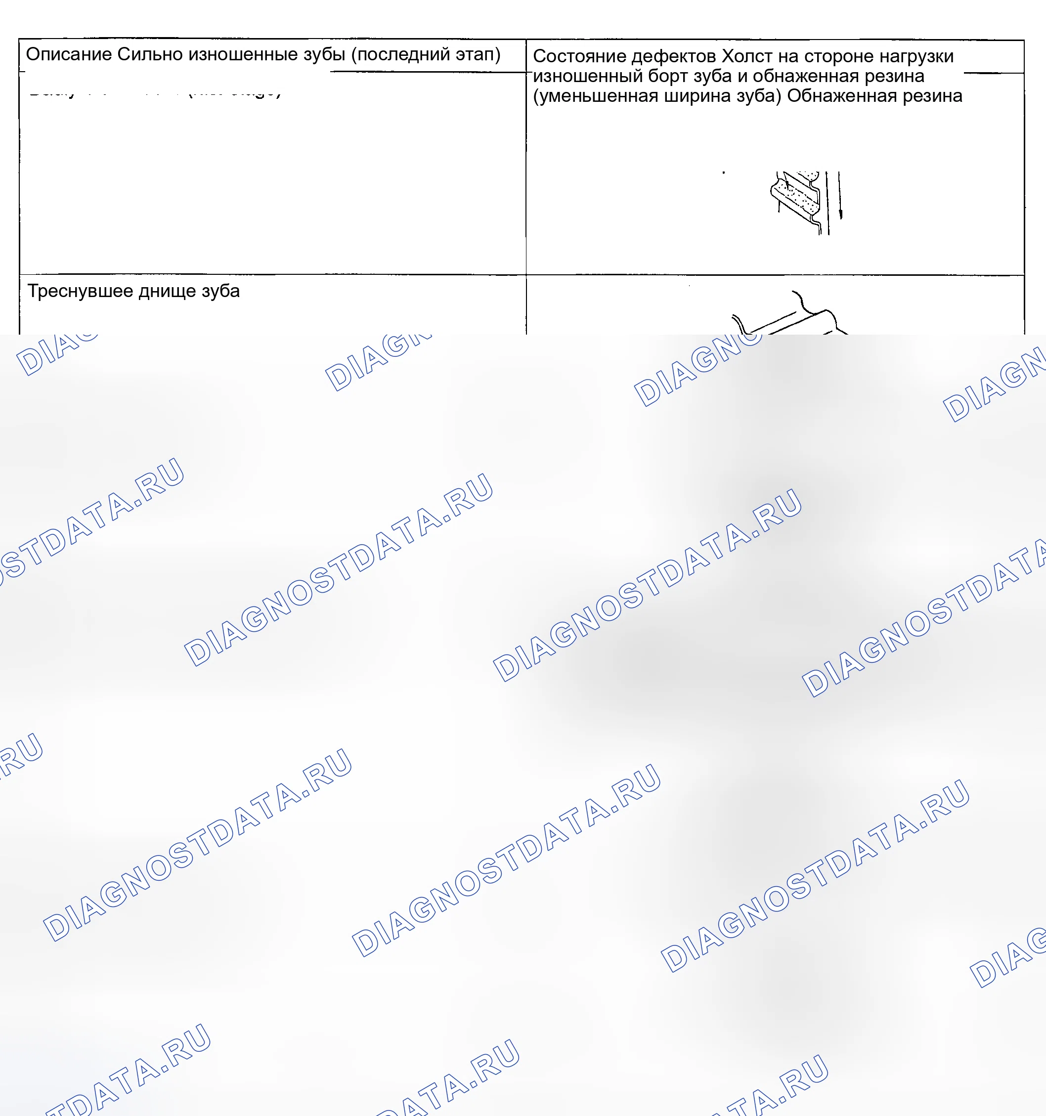 Рис. 208. Geely Monjaro I