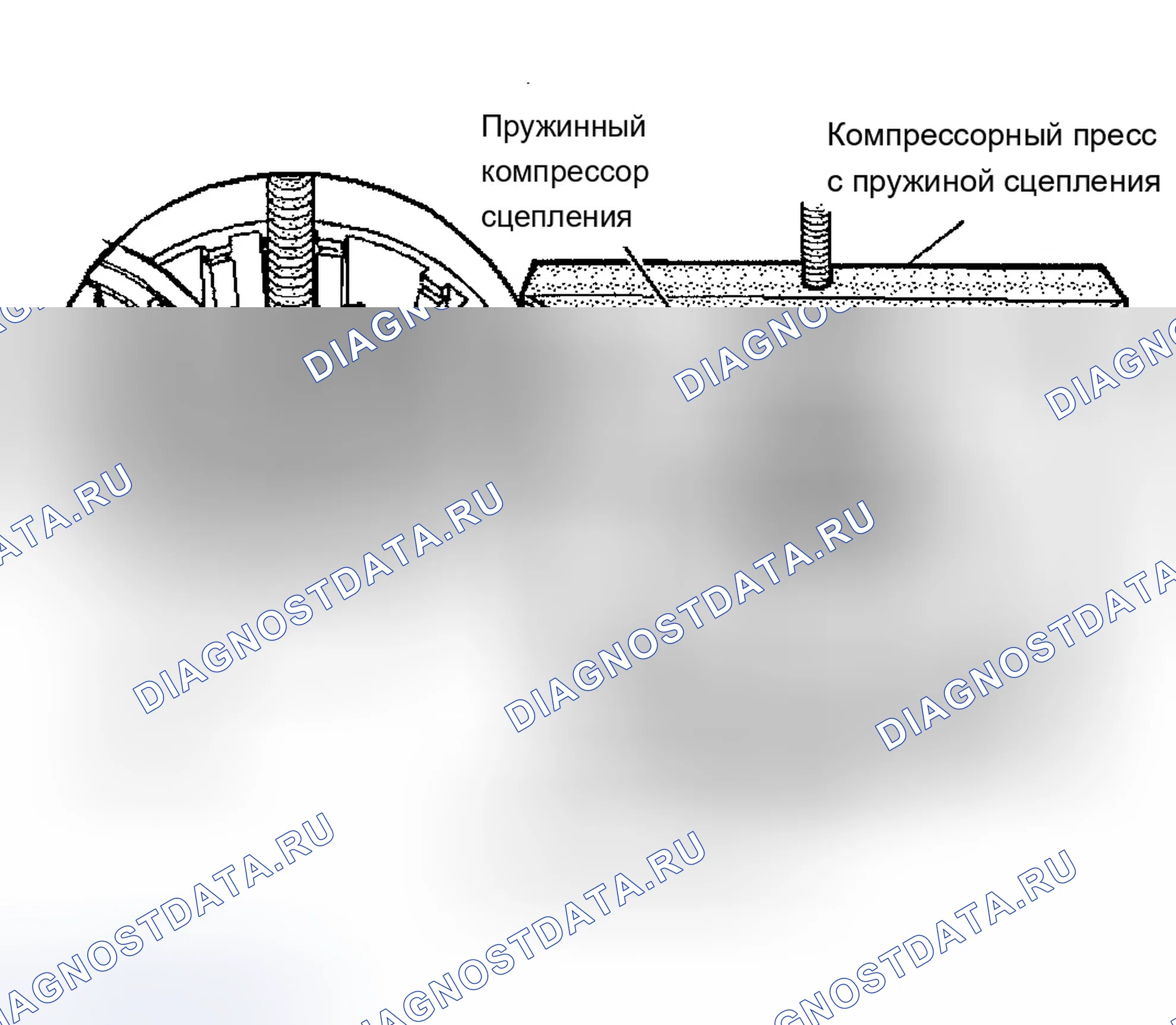 Рис. 613. Chevrolet Silverado 2500 