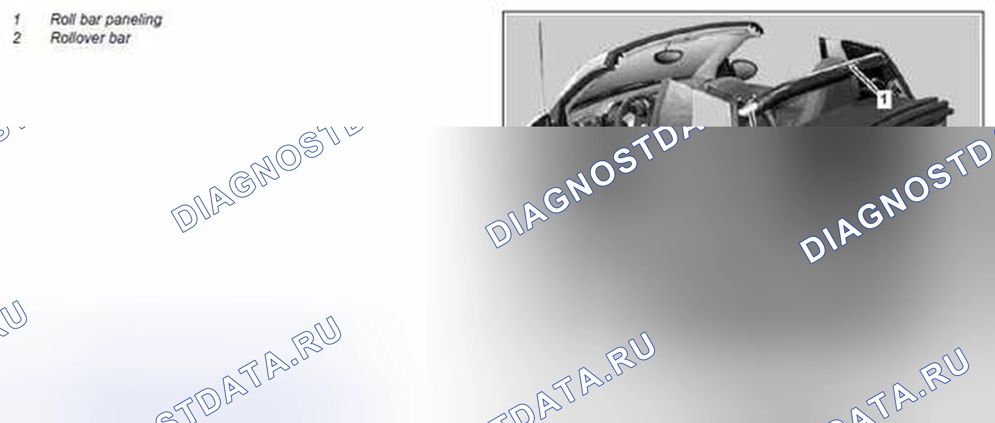 Рис. 127: Демонтаж / монтаж внутренних панелей на рулонной штанге - AR68.30-P-1380MCU. Kia Soul I