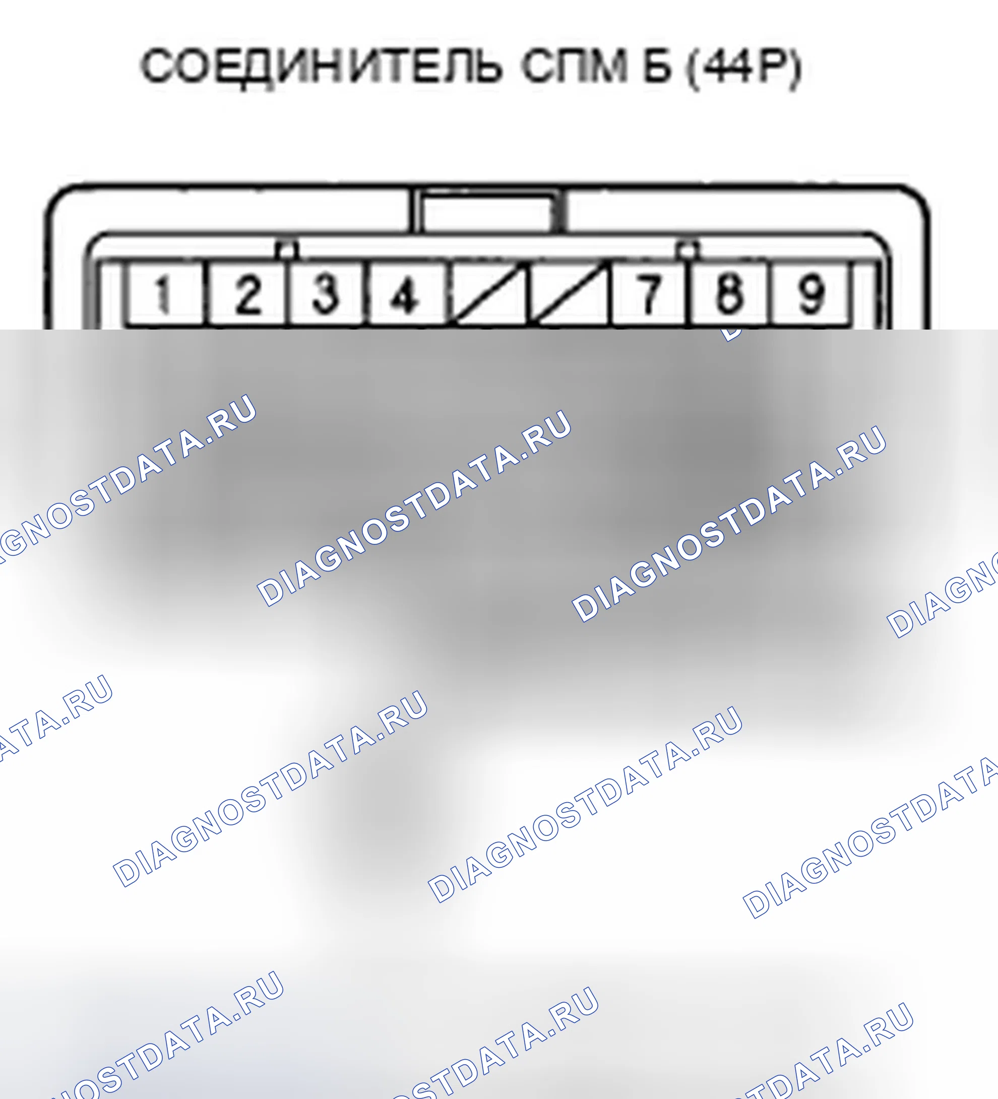 Рис. 18. Honda CR-V III