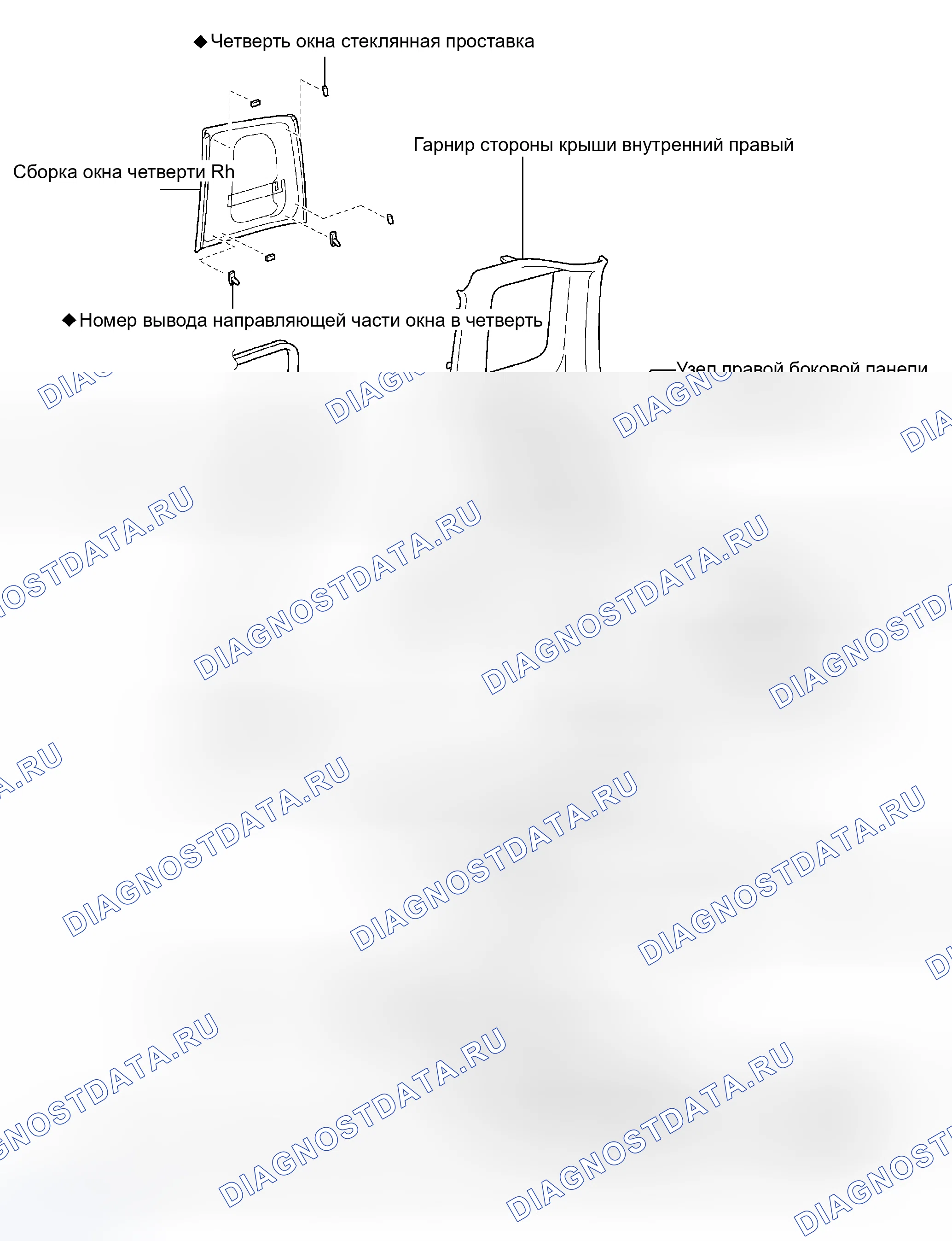 Рис. 37: КОМПОНЕНТЫ. Scion xB I