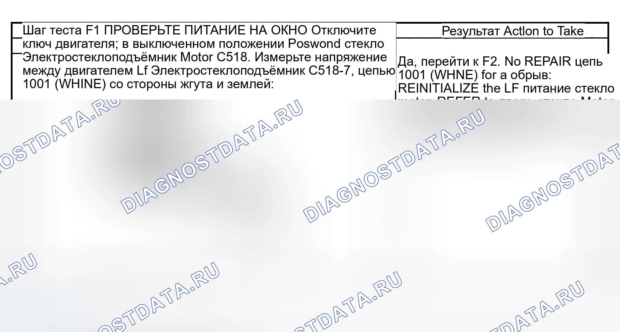 Рис. 135: Процедура испытаний. Hyundai ix20 I рестайлинг