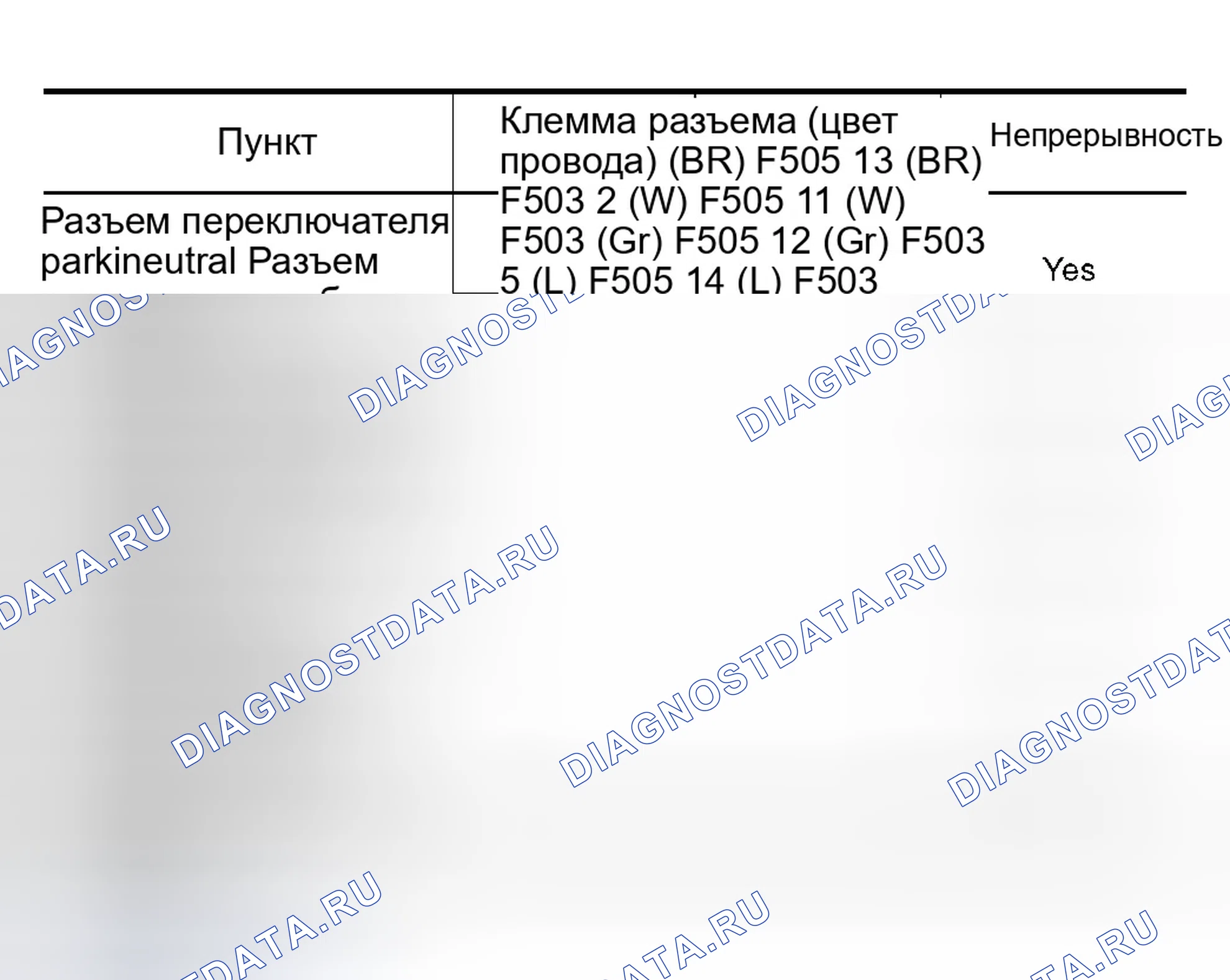 Рис. 382. Infiniti QX56 I