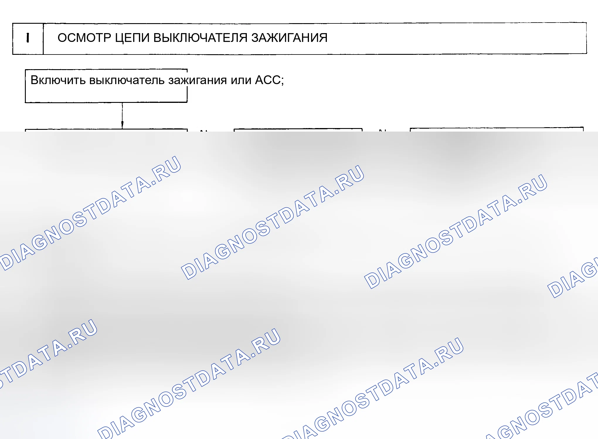Рис. 17: ТЕСТ I: СИСТЕМА ПРЕДОТВРАЩЕНИЯ УГОНА НЕ ОТМЕНЯЕТСЯ ПРИ ВКЛЮЧЕНИИ ВЫКЛЮЧАТЕЛЯ ЗАЖИГАНИЯ ИЛИ ПОЛОЖЕНИИ ACC. Toyota Corolla VI