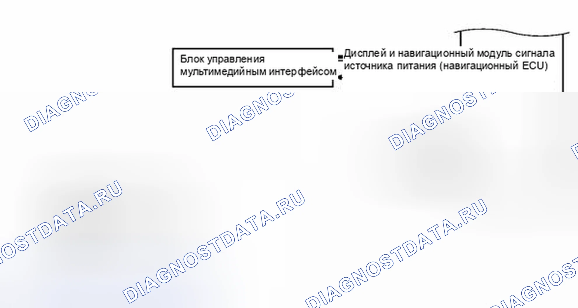 Рис. 9. Lexus IS F I
