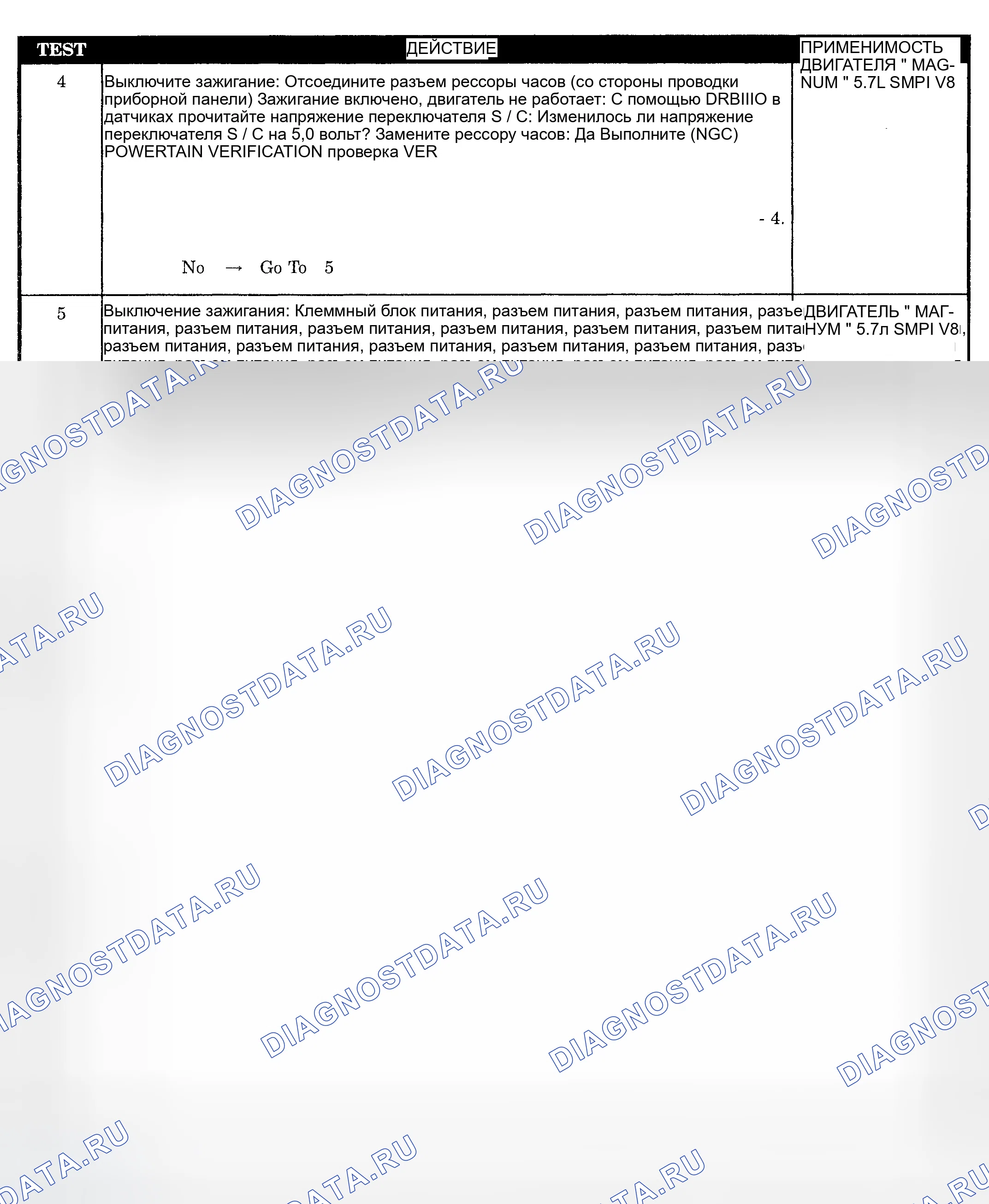 Рис. 624. Dodge Pickup R3500 