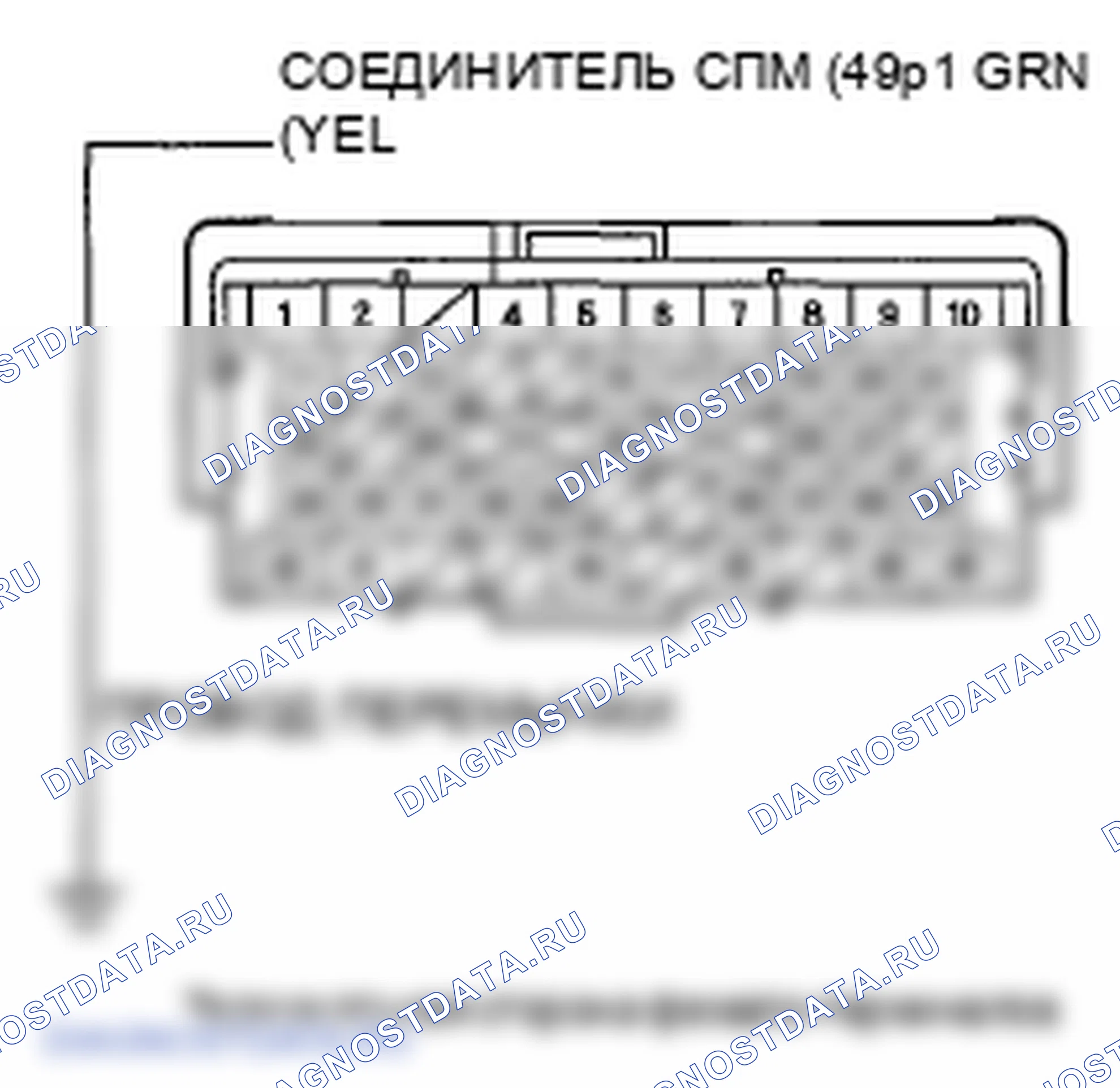 Рис. 14. Honda Ridgeline I рестайлинг