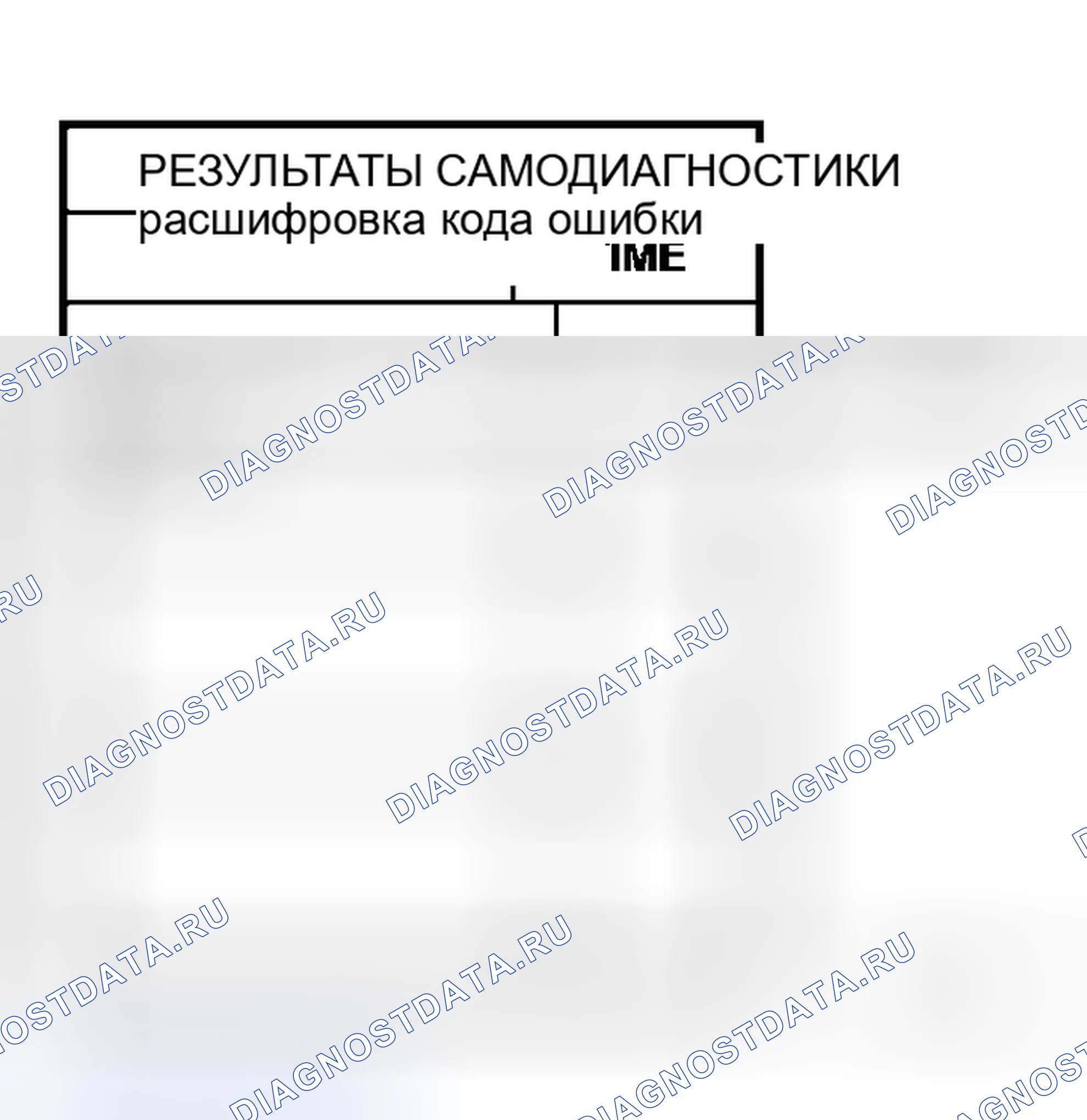 Рис. 174: Диагностическая процедура 1. Honda Logo I