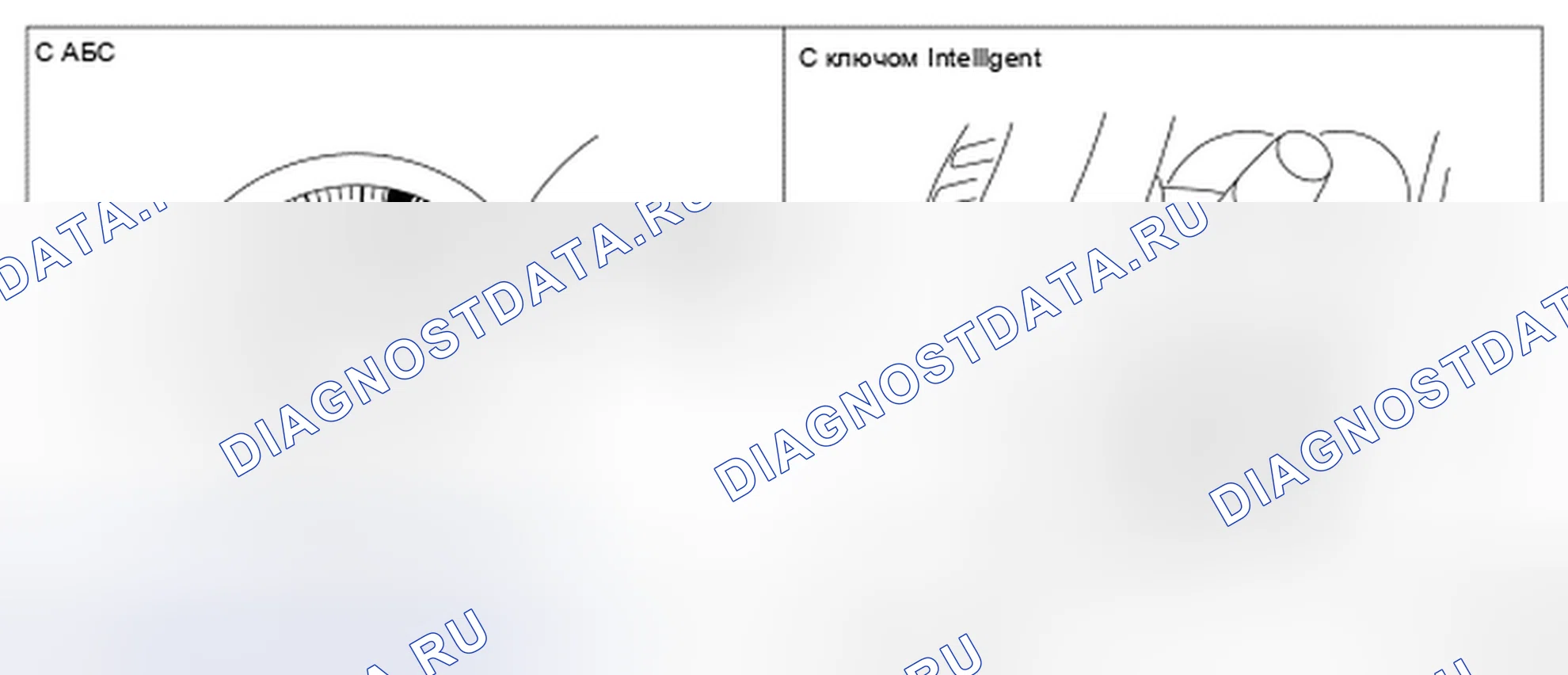Рис. 6: ИДЕНТИФИКАЦИОННАЯ ИНФОРМАЦИЯ ОБОРУДОВАНИЯ ТРАНСПОРТНОГО СРЕДСТВА. Honda UR-V I