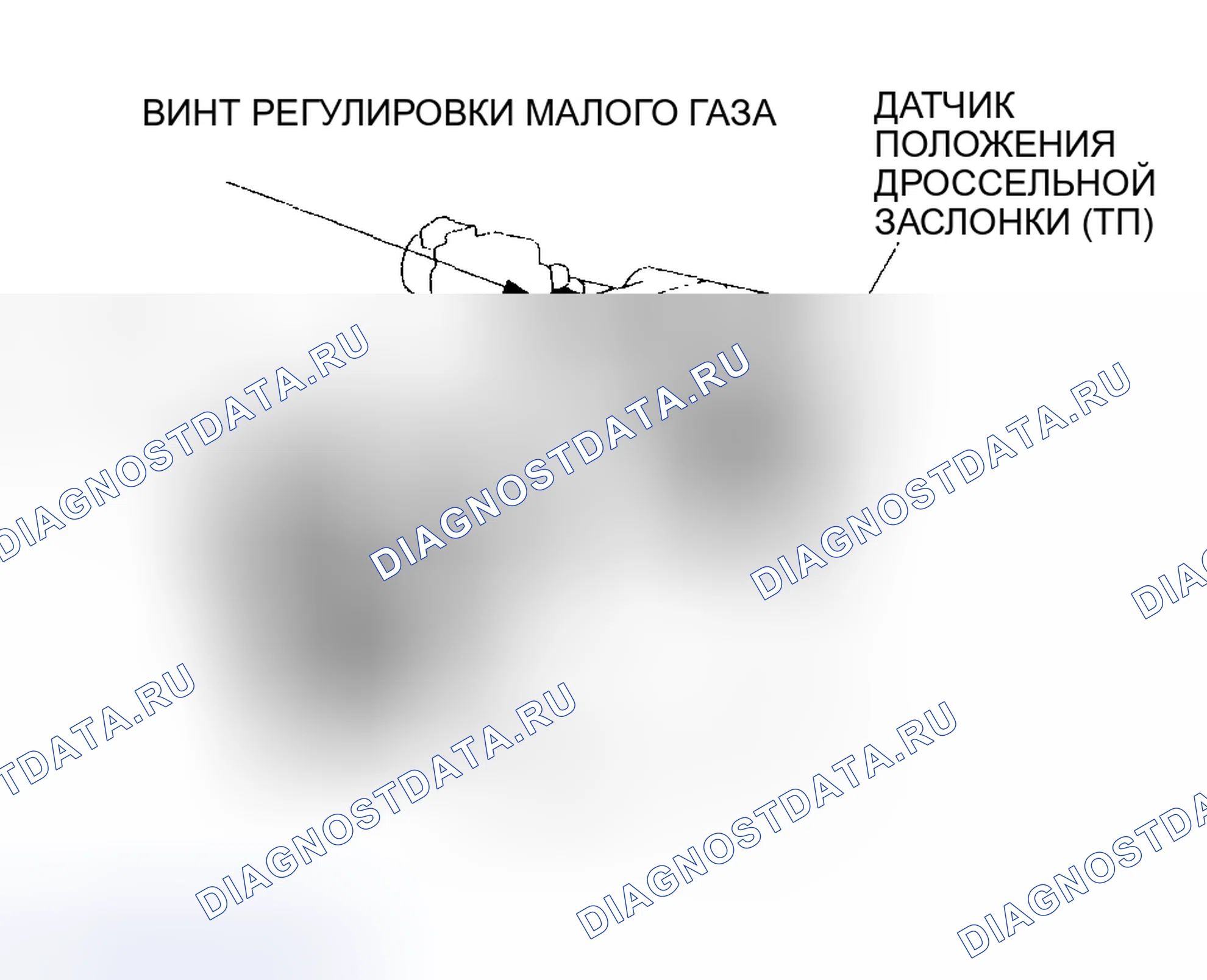 Рис. 43: Корпус дросселя. Honda Pilot I