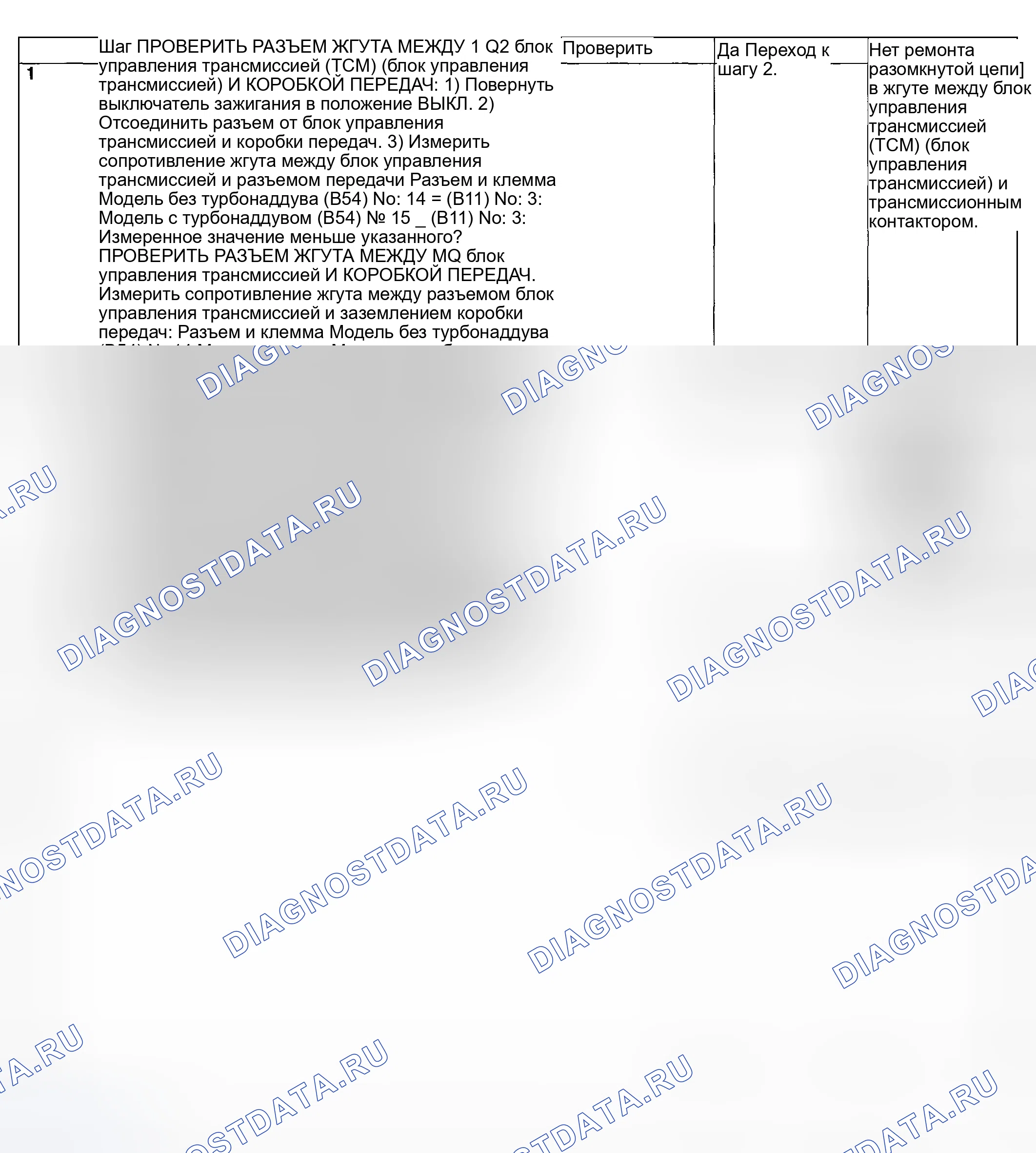Рис. 640: ДИАГНОСТИЧЕСКАЯ ПРОЦЕДУРА. Subaru Impreza GD/GC/GG рестайлинг
