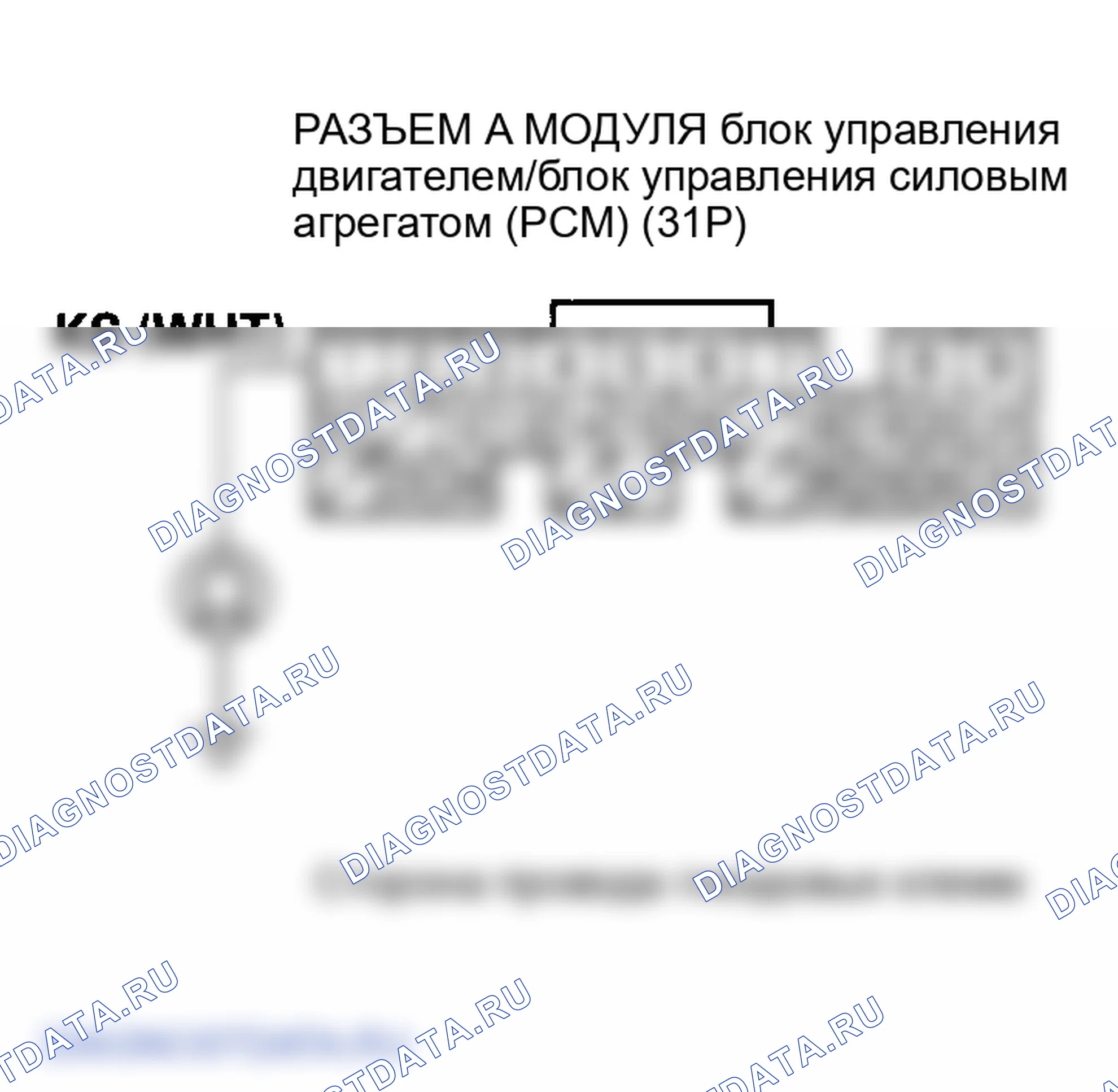 Рис. 130. Honda Element I