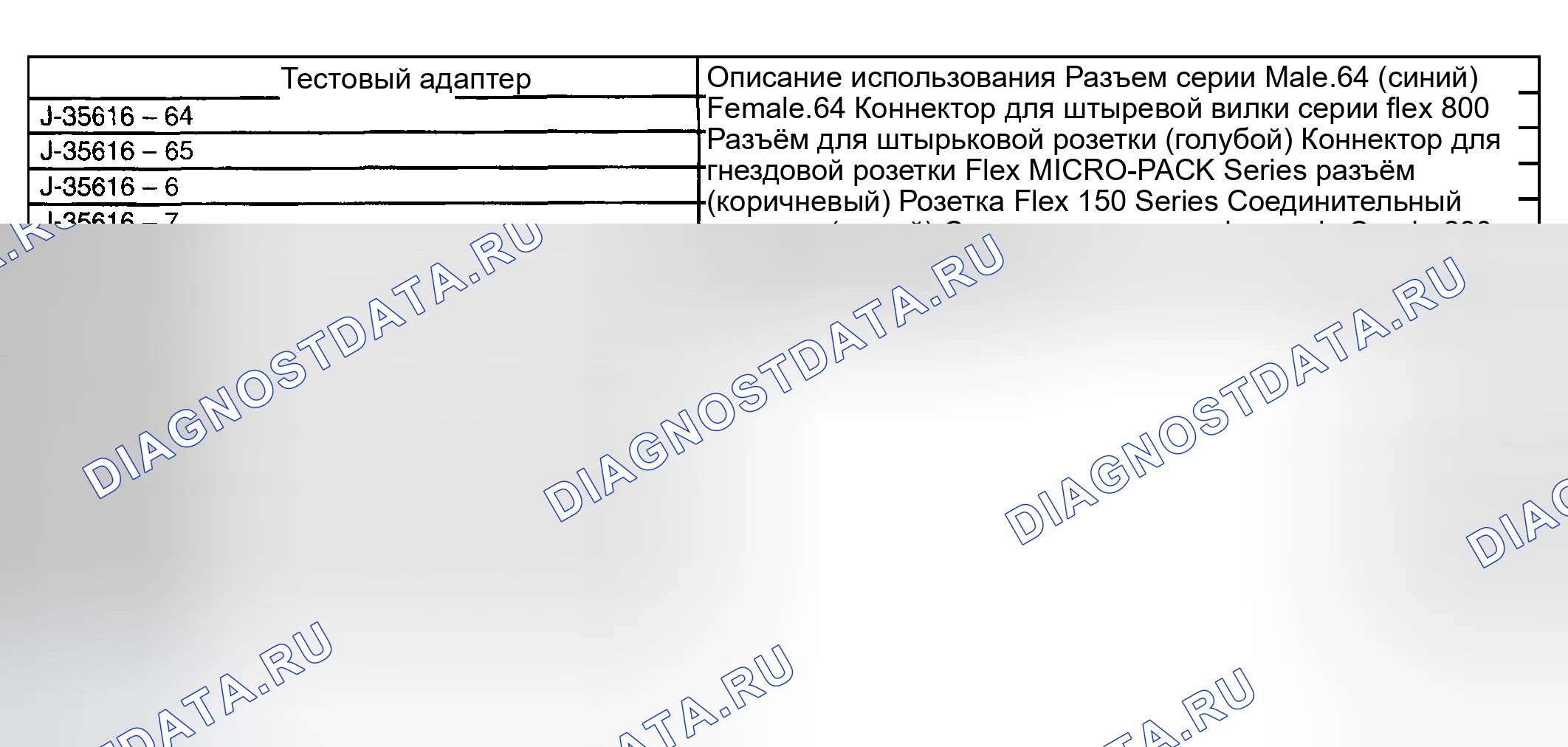 Рис. 32: Frontprobe. Hyundai Venue I