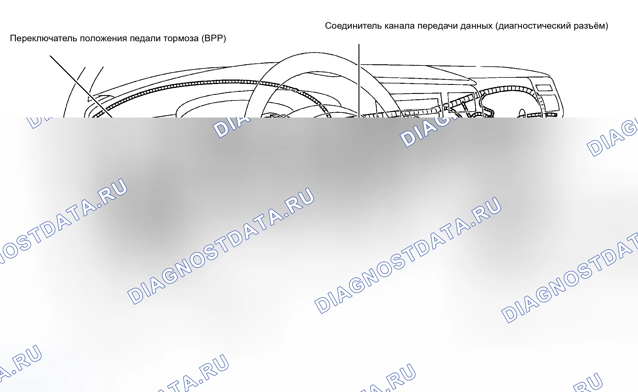 Рис. 3. Ford Pickup F250 Super Duty I