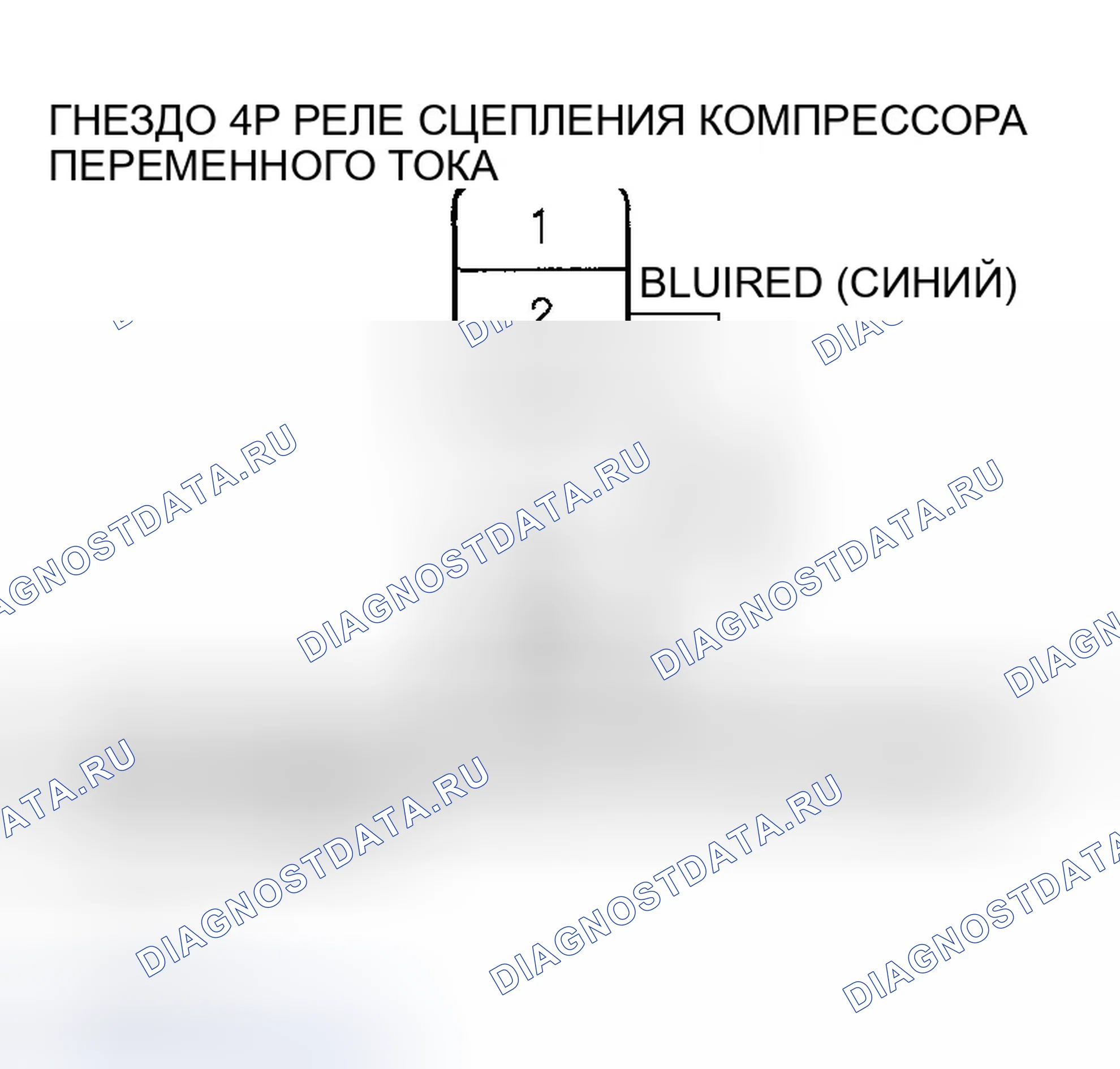 Рис. 30. Honda Ridgeline I