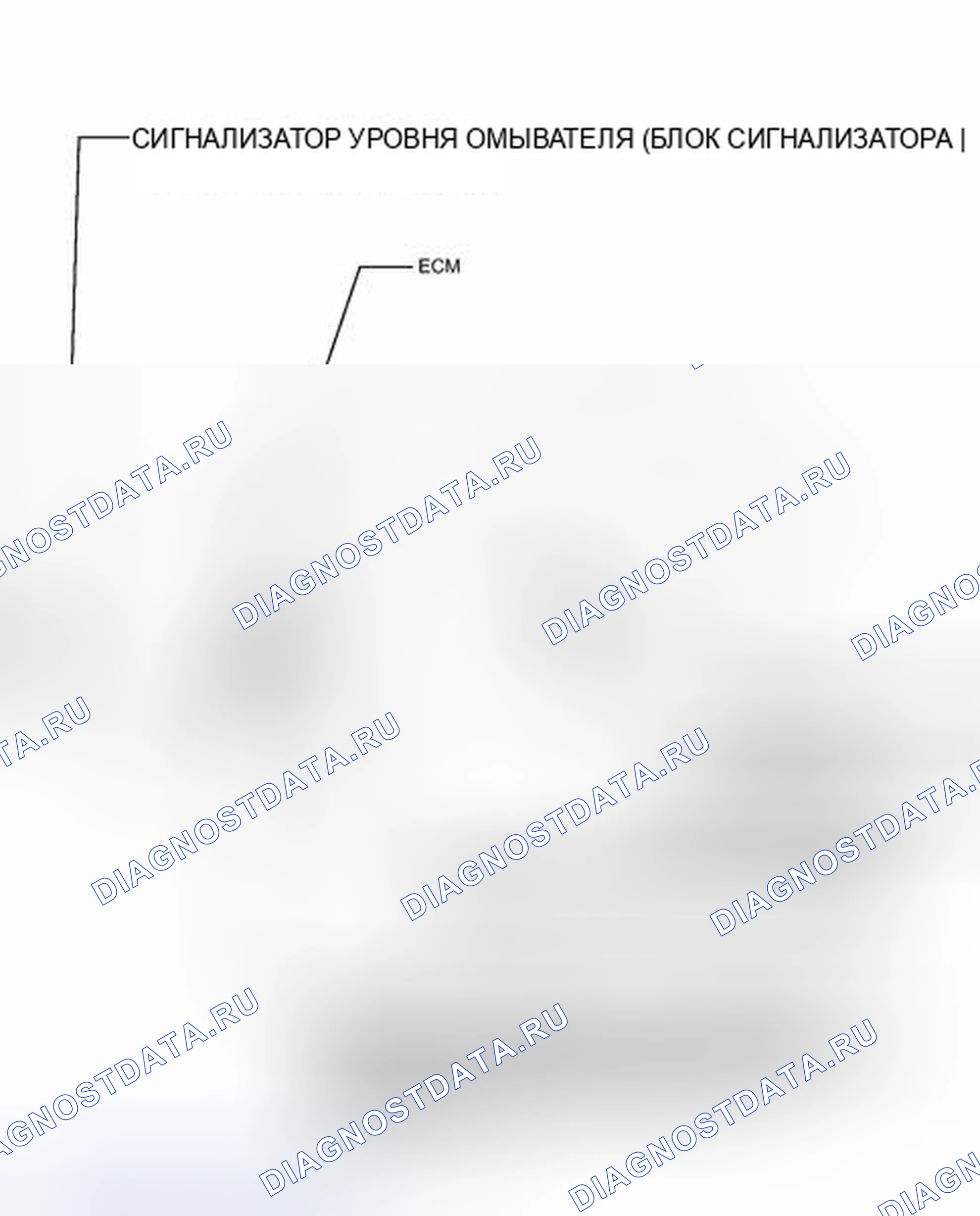 Рис. 1: ИЛЛЮСТРАЦИЯ. Toyota Avalon XX40
