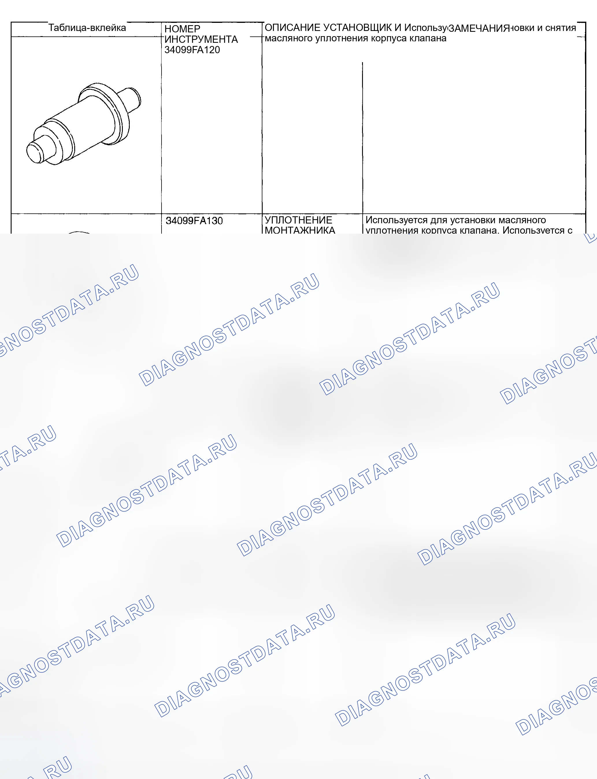 Рис. 151. Subaru Impreza WRX GD/GG рестайлинг