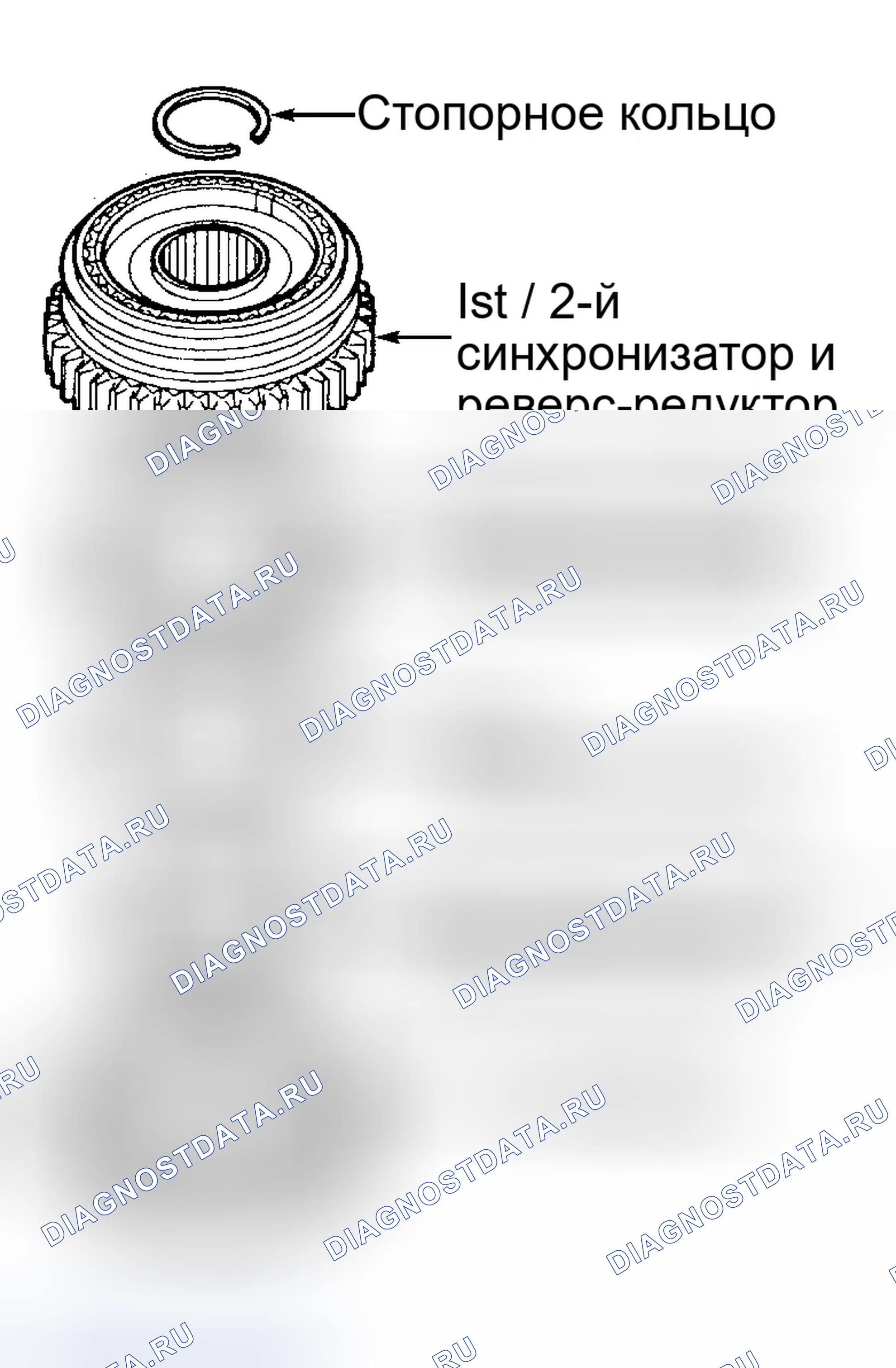 Рис. 58. Ford Focus I